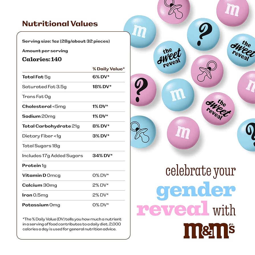 エムアンドエムズ　イースター　ブルー Blue M&M's Vintage Easter Egg Painting Figurine Candy