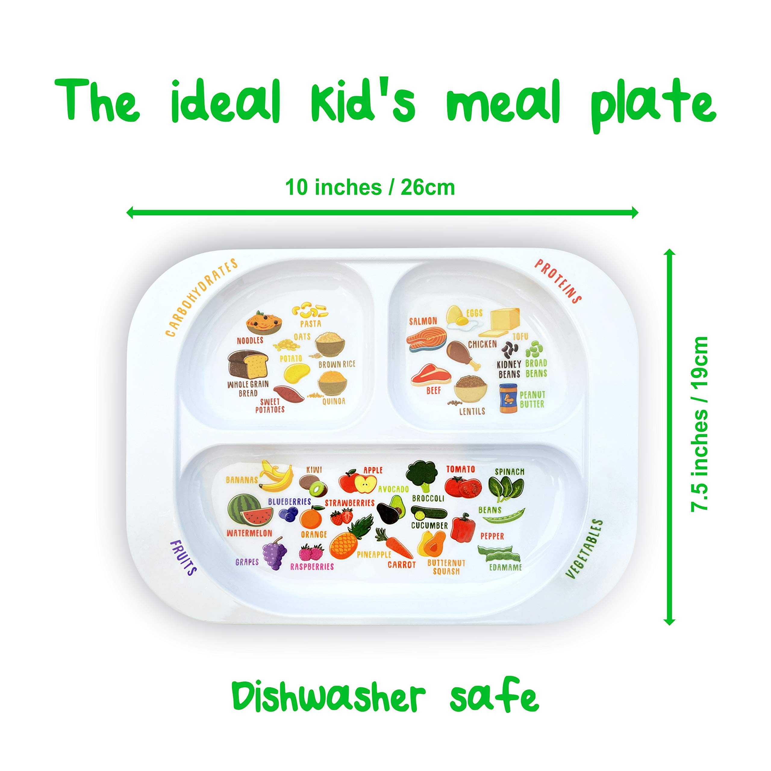 Buy New Kid’s Healthy Learning Plate Divided Portion Control for