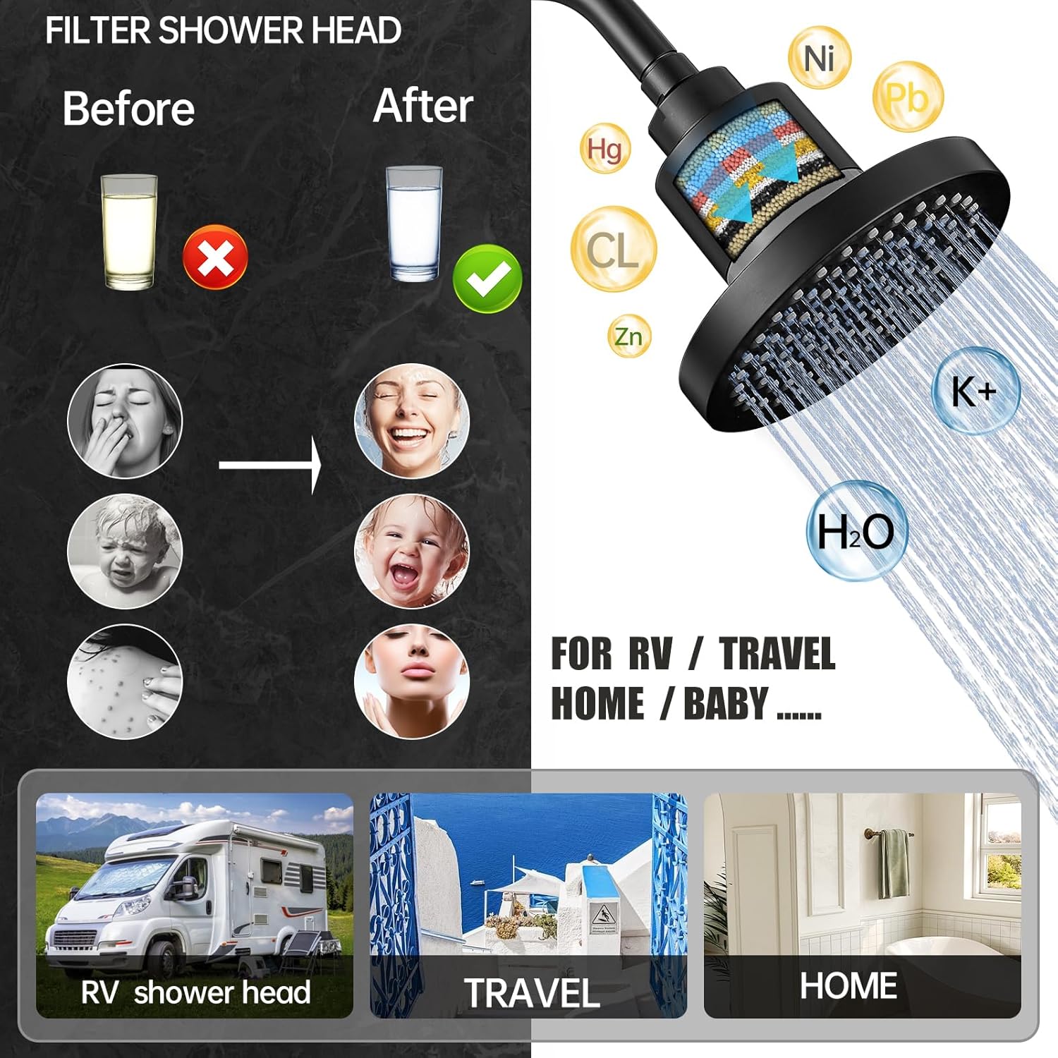 BESy Filtered 6 Inch Round Rain Shower Head High Pressure Rainfall Showerhead Filter Heavy Duty For Hard Water Universal for Remove Chlorine and Harmful Substances Matte Black