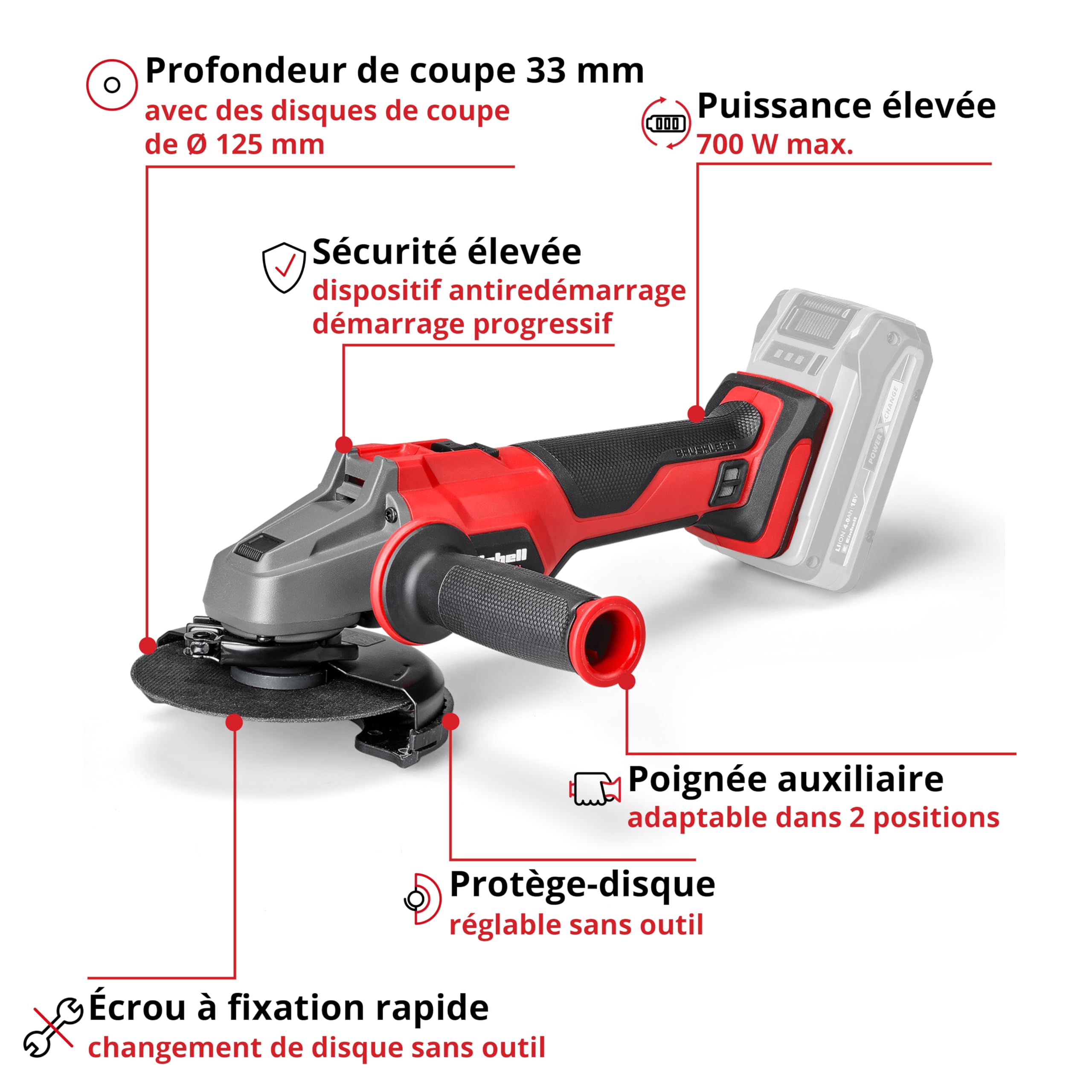 Einhell Professional Meuleuse d’angle Ø125mm sans fil AXXIO 18/125 Q Li- Solo Power X-Change (18V, moteur sans charbon, Protection contre surcharges) Livré sans Batterie ni Chargeur