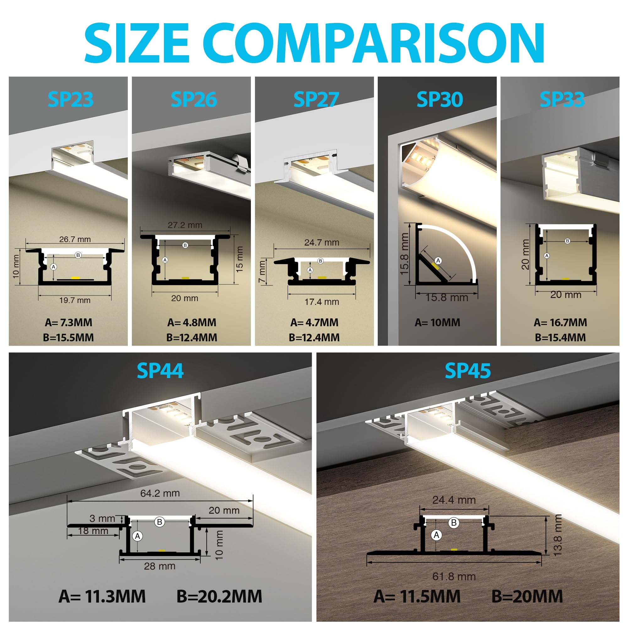 30x Profilo Alluminio per Strisce LED Cartongesso 2M (44mt) - Canalina per Striscia LED con Copertura Opaca - Dimensioni 28 x 13.8mm - Compatibile con Strisce LED fino a 21mm (Z44-2M, 30)