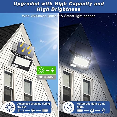 Miniatura 3 de Luces solares para exteriores impermeables con control remoto, 1000 lúmenes, 6500 K, 4 modos, cable de 16.4 pies, luces de inundación de movimiento