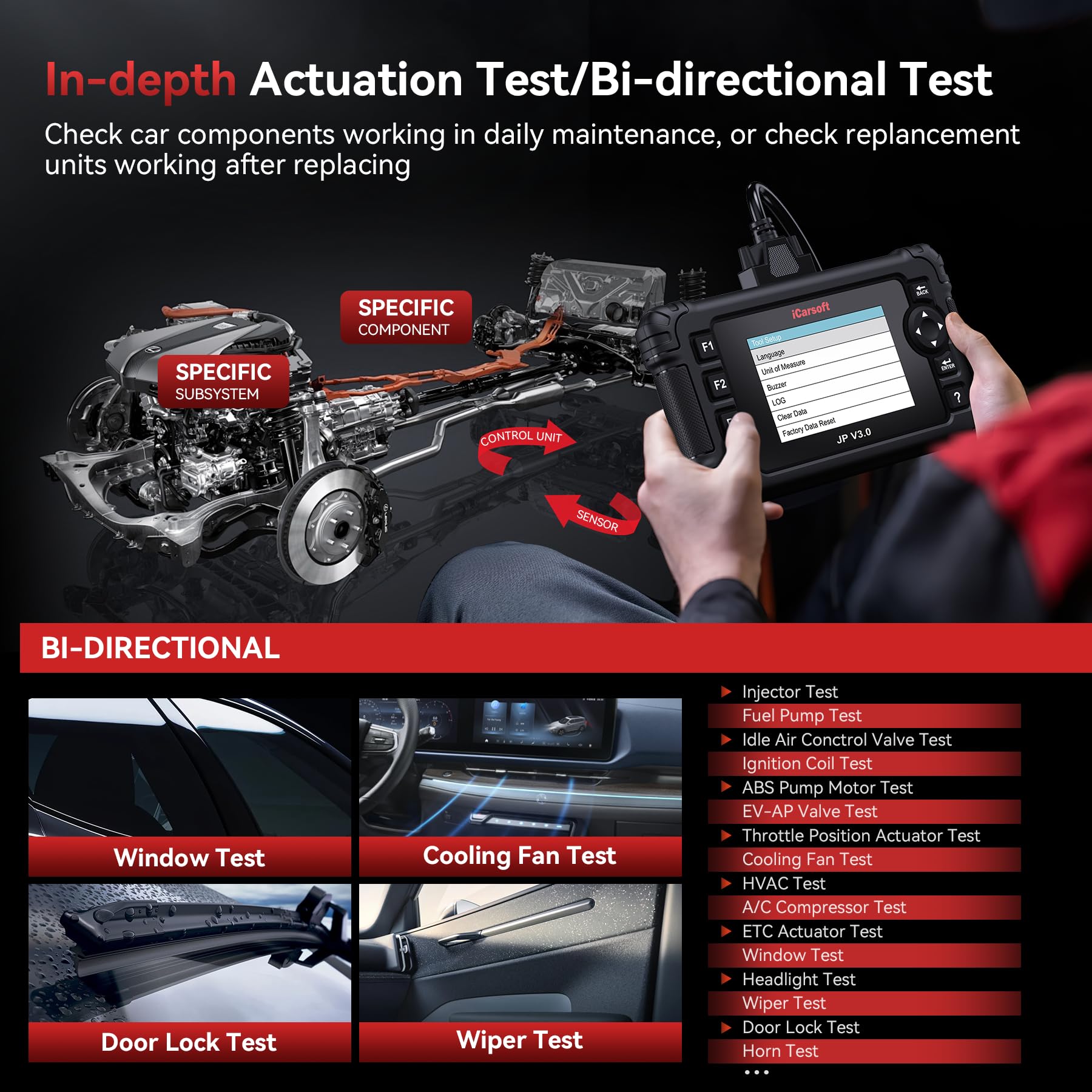icarsoft bmii Compatible avec BMW & Mini Smart Le Diagnostic Scanner Outil SRS ABS Frein Moteur Reset EBP SAS DPF