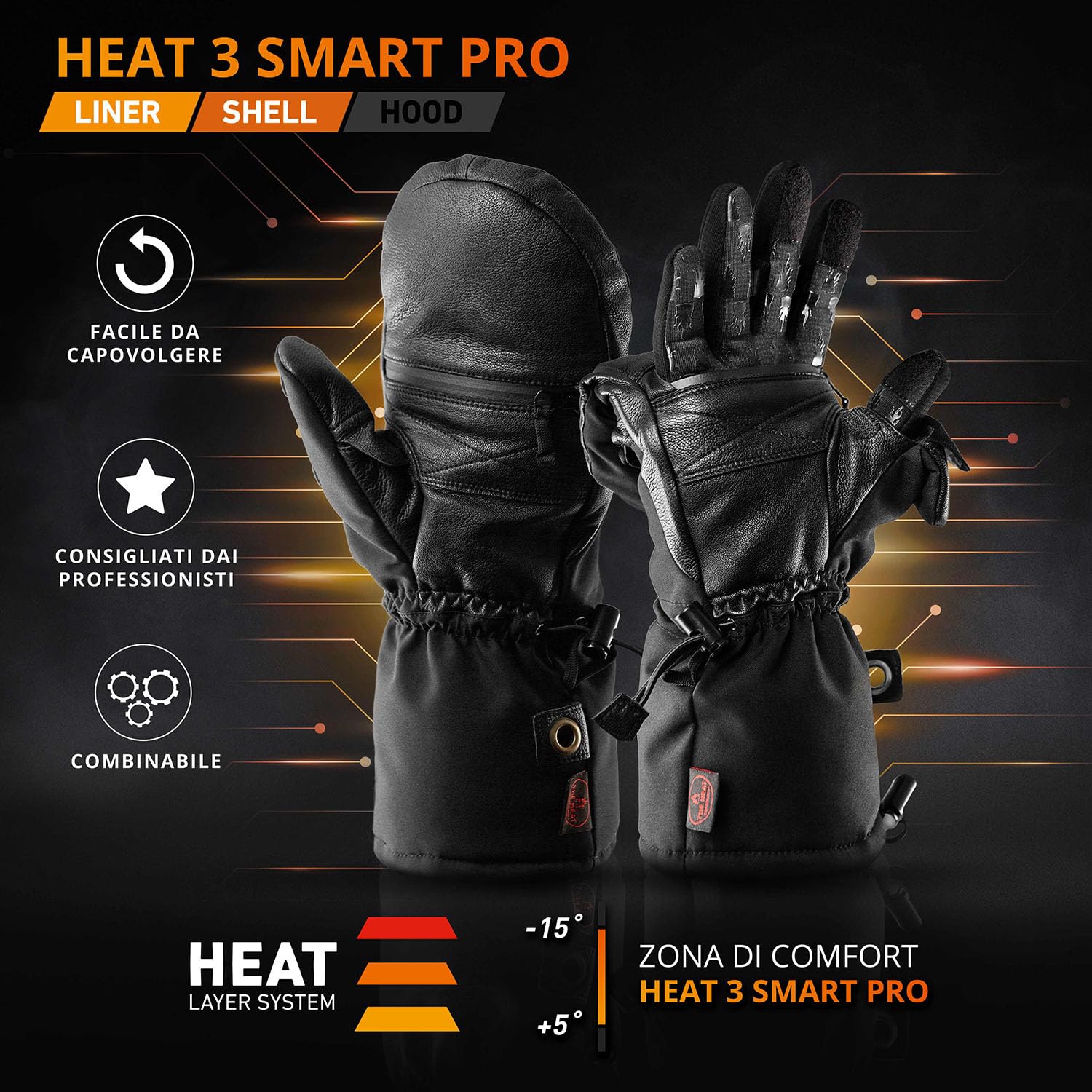THE HEAT COMPANY - Heat 3 SMART PRO - L'innovazione dei guanti - Guanti da dito e muffola - Manipola la tua attrezzatura e rimanere al caldo - No.1 Guanti per la fotografia, Outdoor, Sci