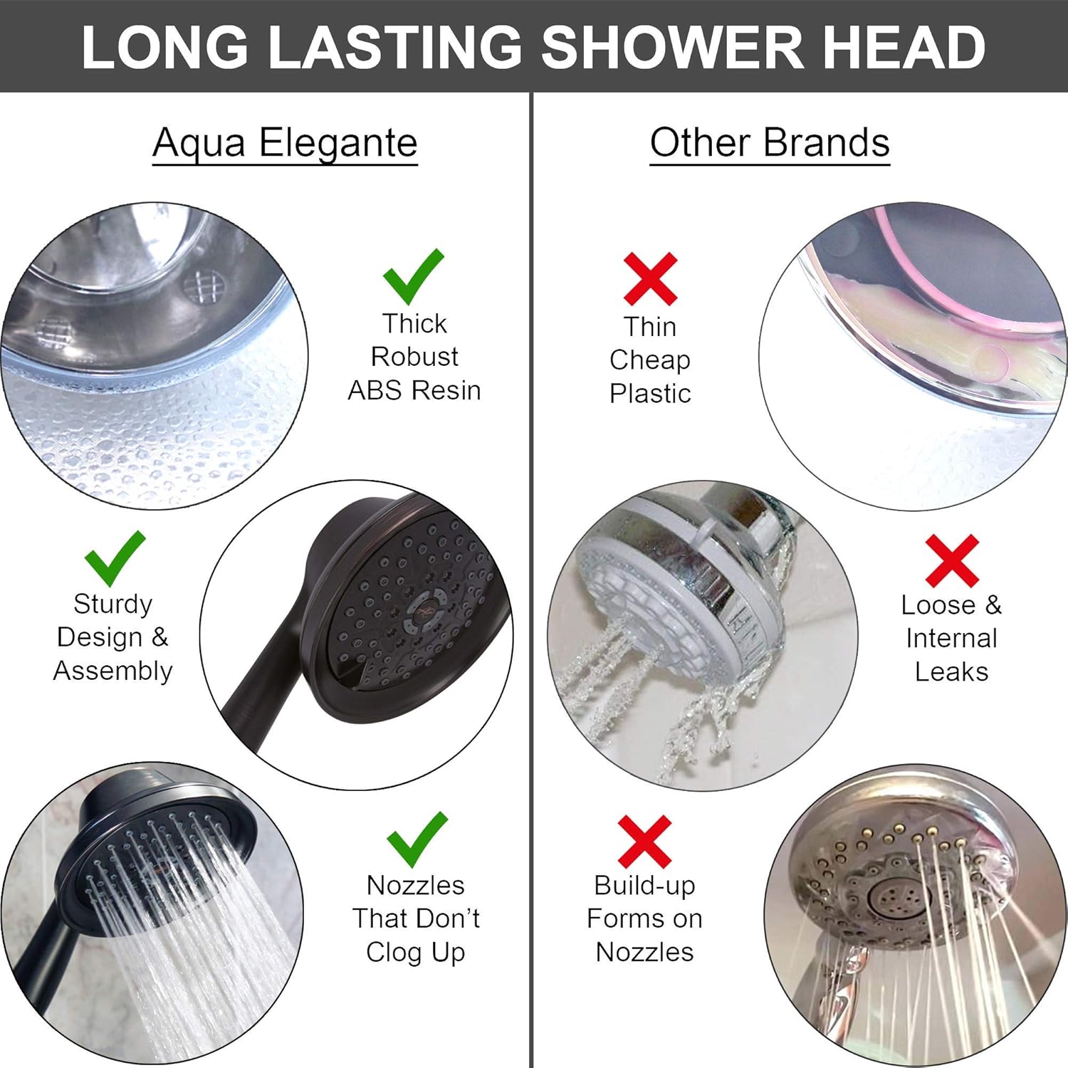 Handheld Massager Shower Head Kit + Filter - High Pressure Massage + Mist Sprays In Hand Held Showerhead With Mount And Stainless Steel Hose + Filter To Remove Chlorine, 1.8 GPM - Oil-Rubbed Bronze