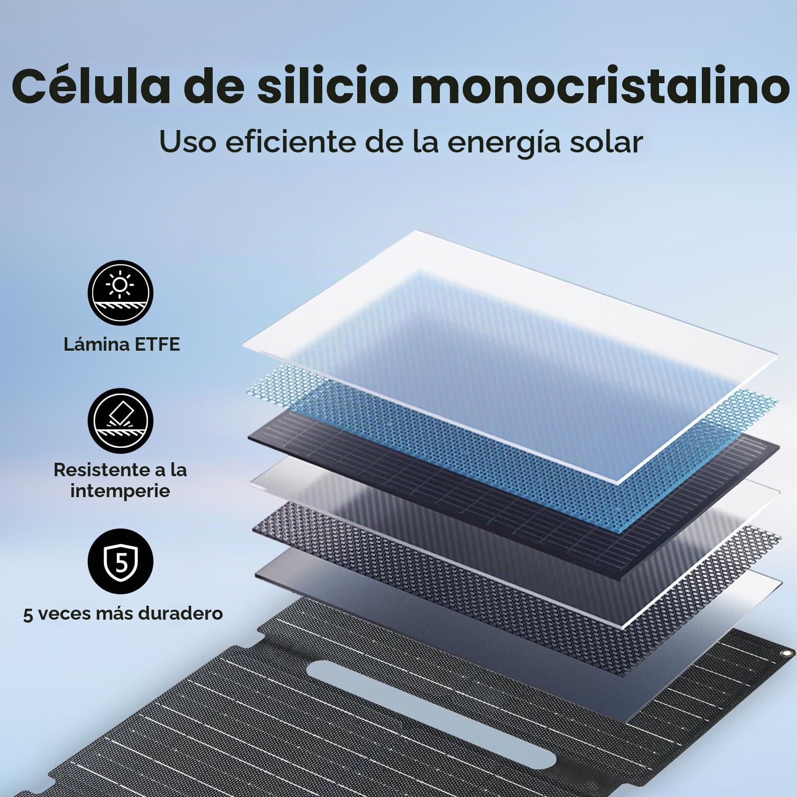 ALLPOWERS Panel solar plegable SE60 de 60 W con 3 puertos (USB-C+USB-A+DC), IP68 resistente al agua, portátil, panel solar para teléfono móvil, para exteriores, para smartphone, banco de energía móvil