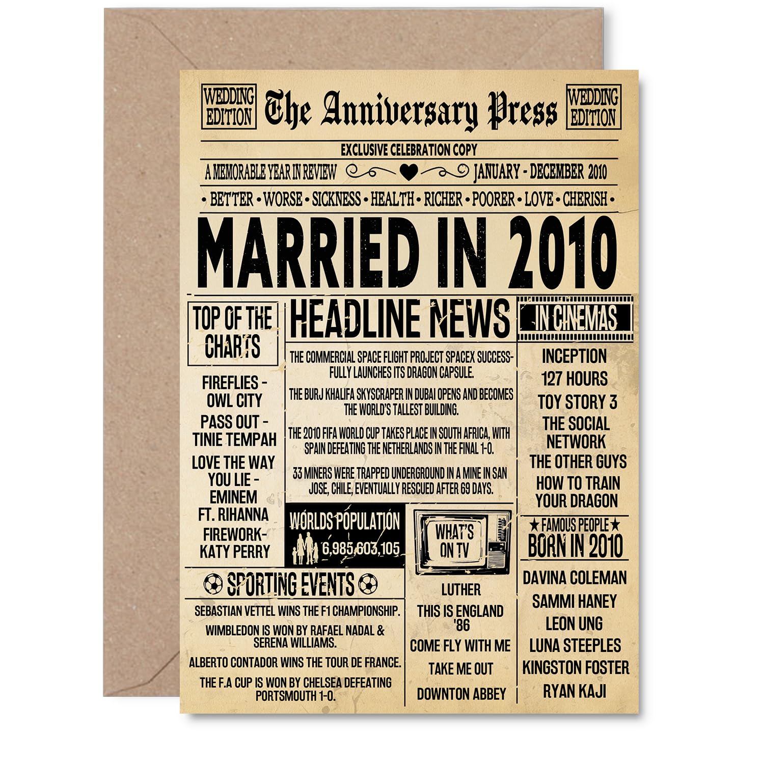 16th Anniversary Card for Men Women - Vintage Newspaper Married in 2010-16 Year Wedding Anniversary Card for Wife Companion Husband Partner, A5 Anniversaries Greeting Cards