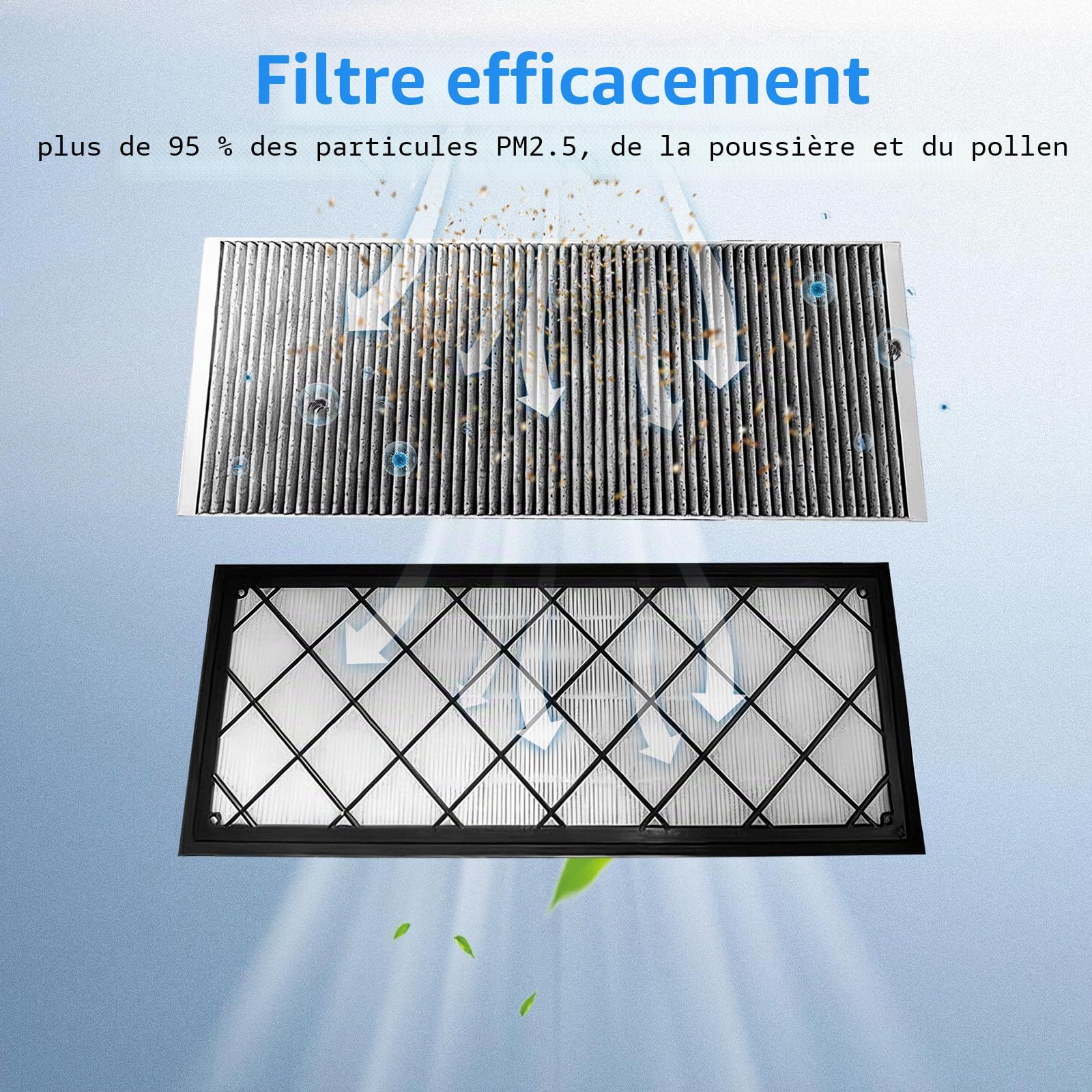 4PC Filtres d'Habitacle HEPA，Charbon Actif compatible avec Tesla Model Y