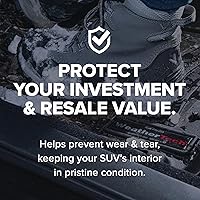 Vista 8 de WeatherTech Revestimiento de suelo personalizado para VW Atlas - Juego completo (441084-1-4-3), negro