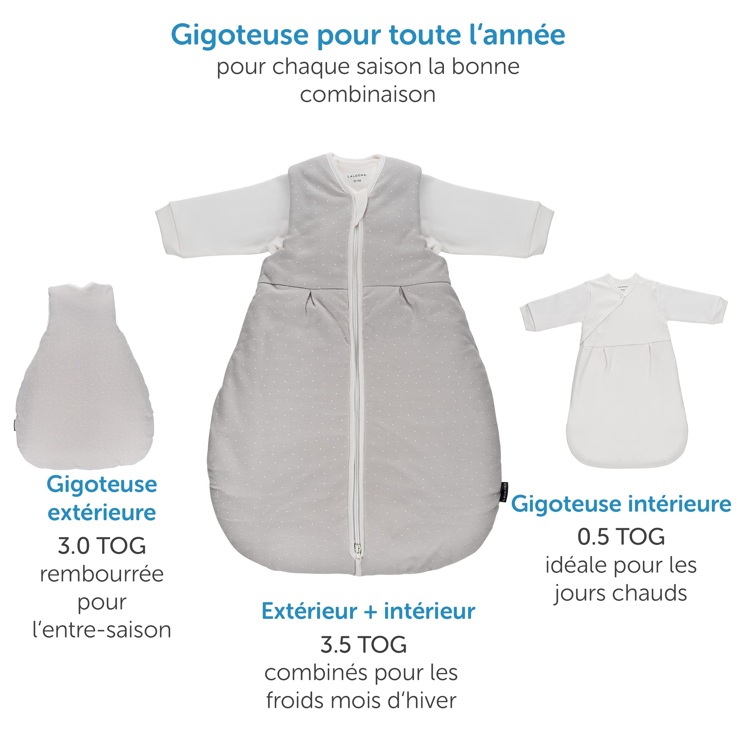LaLoona Gigoteuse Bebe 4 Saisons (2 Pièces) - Turbulette Intérieur à Manches Longues (0,5-3,5 TOG), Testé OEKO-TEX® Standard 100, Coton - Gris Blanc Pois