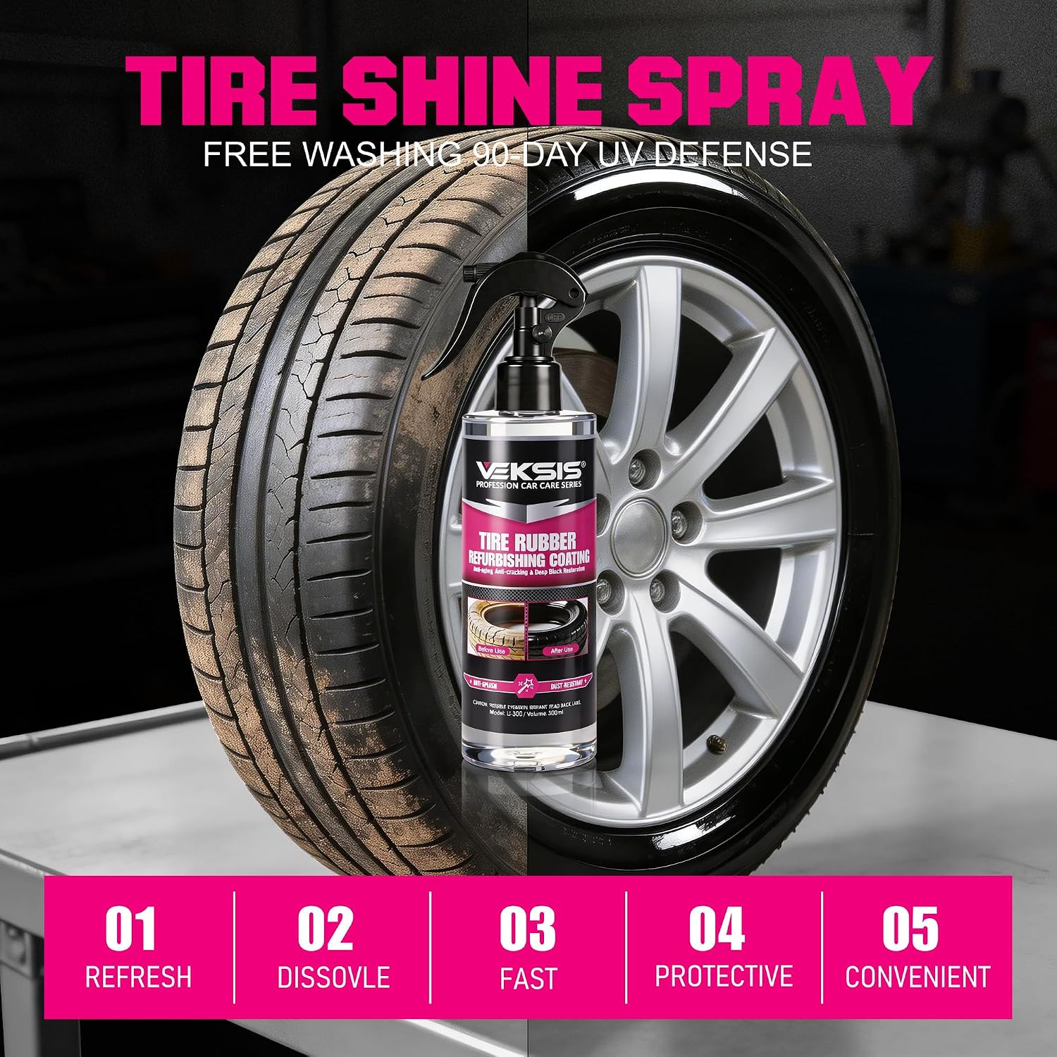 Tire Rubber Refurbishing Coating – 300ml Ceramic Tire Shine and Protectant, Long Lasting Tire Coating Restores Faded Rubber, UV Protection, Non-Greasy Matte Finish for Cars Trucks SUVs