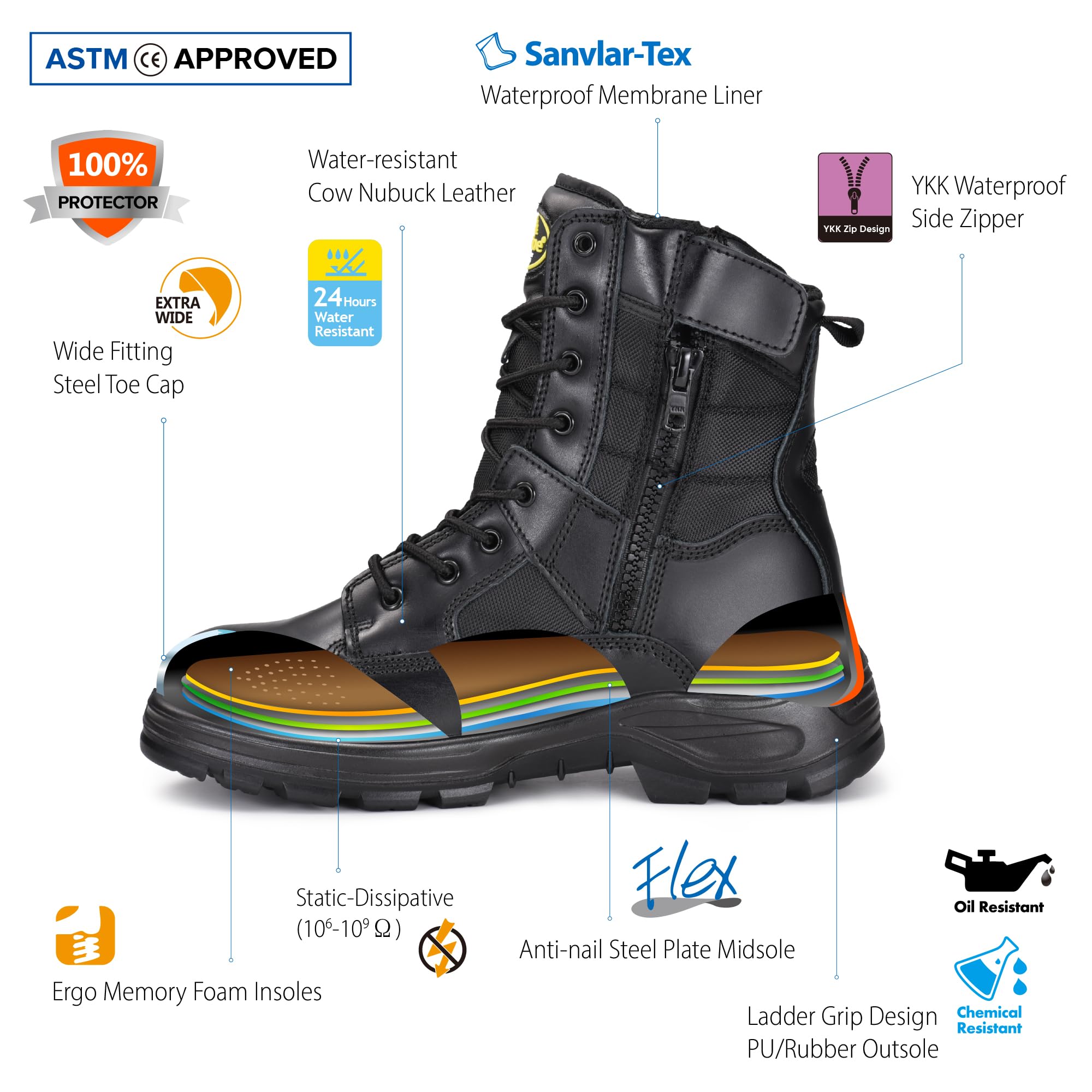 SAFETOE Botas militares con puntera de acero para hombre, 9438WR, cuero impermeable, antideslizante, antiestático, cremallera lateral