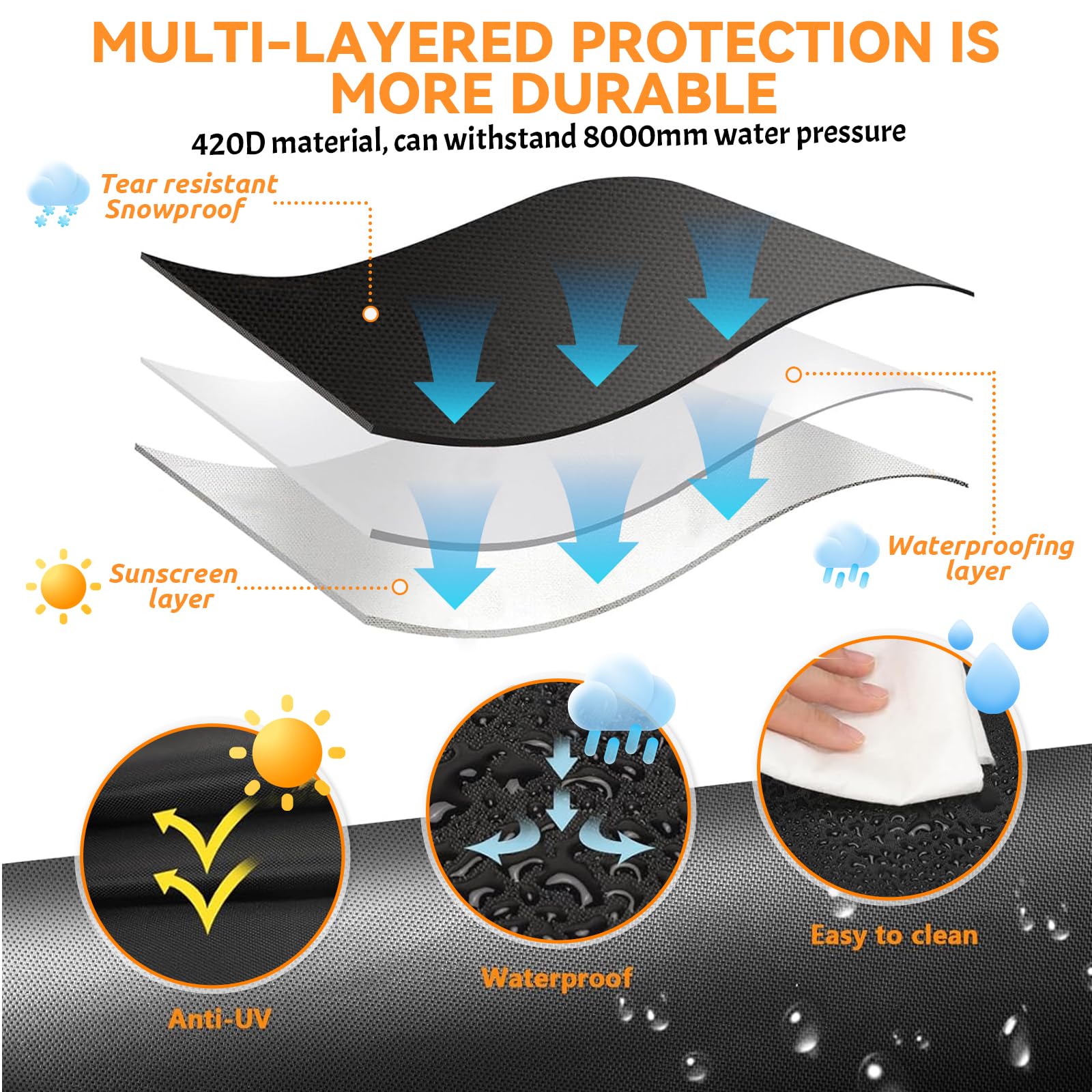 Copertura Impermeabile Per Barbecue 145x61x117 Cm - Tessuto Oxford 420D Con Strisce Riflettenti