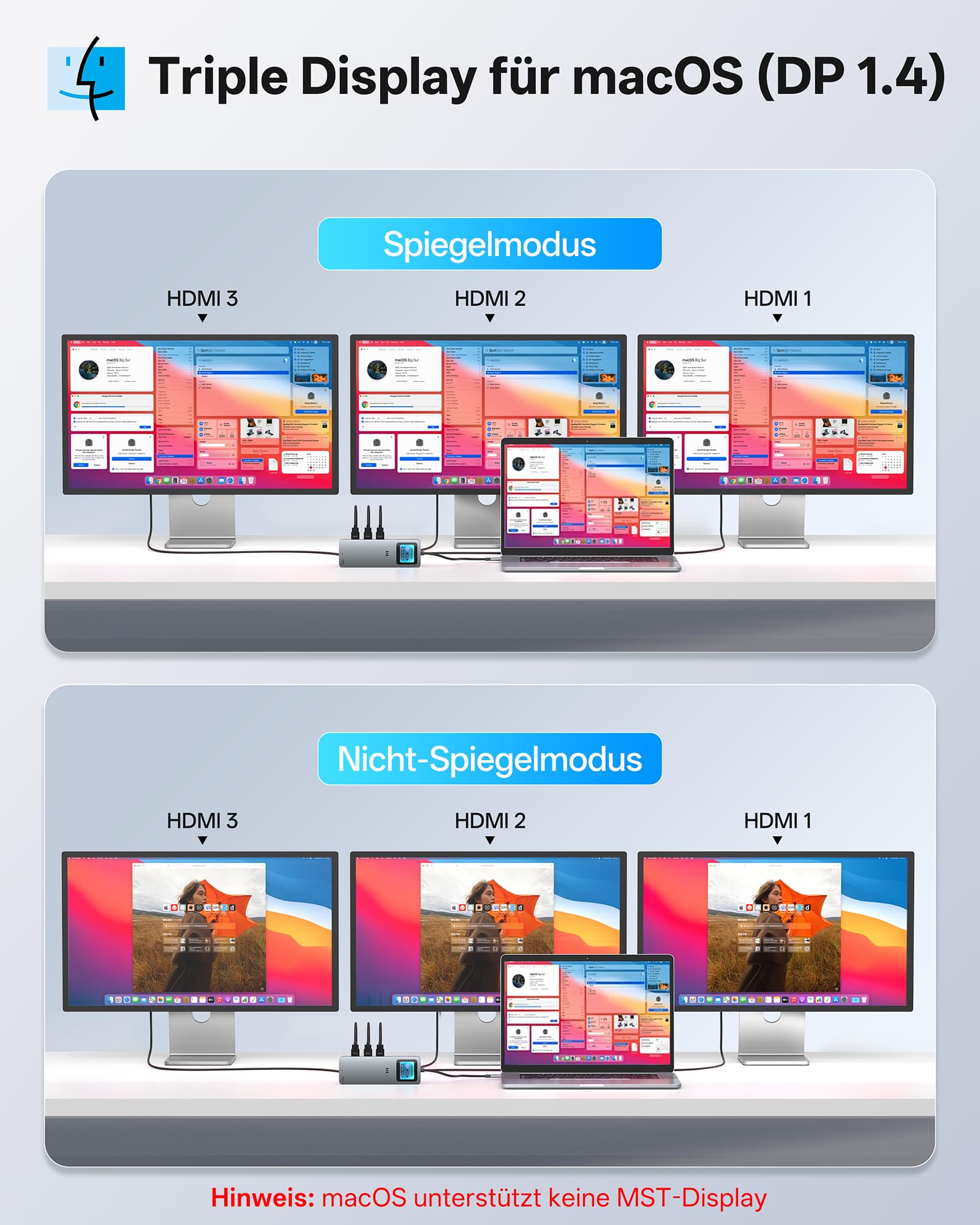 Stacja dokująca USB C 3 HDMI Laptop Dockingstation 3 monitory 13 w 1 Hub USB C Triple Display z 3 x 4K HDMI, 2,5G Ethernet, PD 100W, 5 x 10Gbps USB 3.1, inteligentny wyświetlacz, SD/TF dla Dell HP