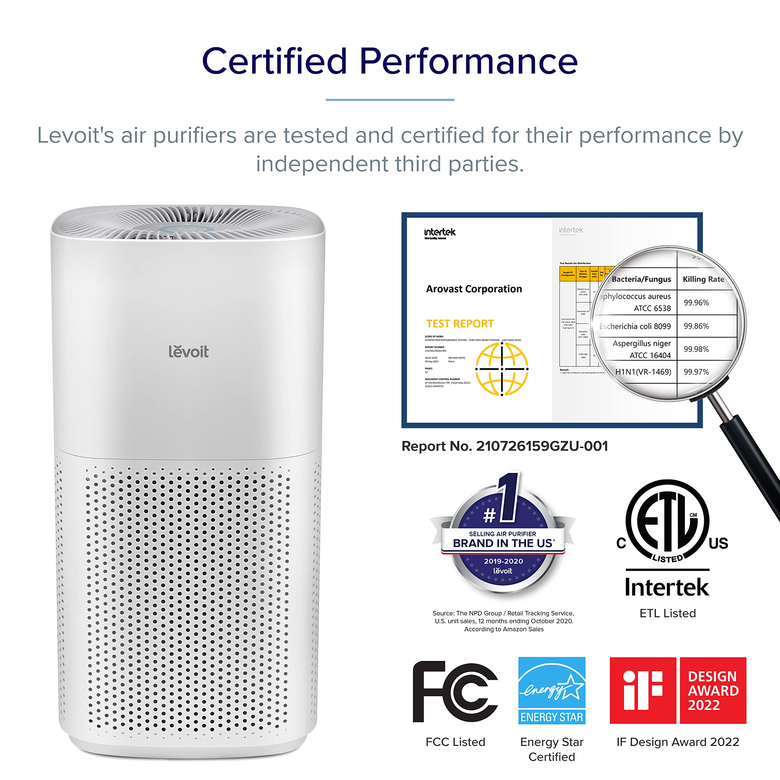 Buy LEVOIT Air Purifiers for Home Large Room, Covers up to 3175 Sq. Ft