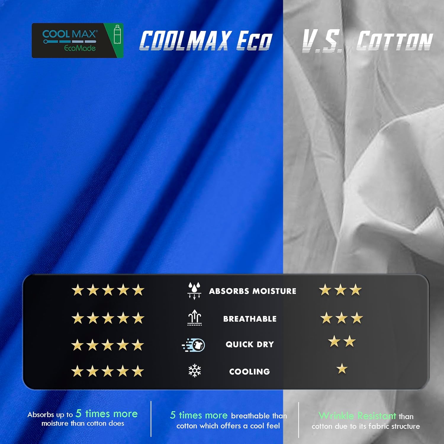 BRISIRA Coolmax Cooling Workout Shirts for Men Quick Dry Moisture Wicking Gym Tshirts Athletic Active Short Sleeve Tees - Image 3