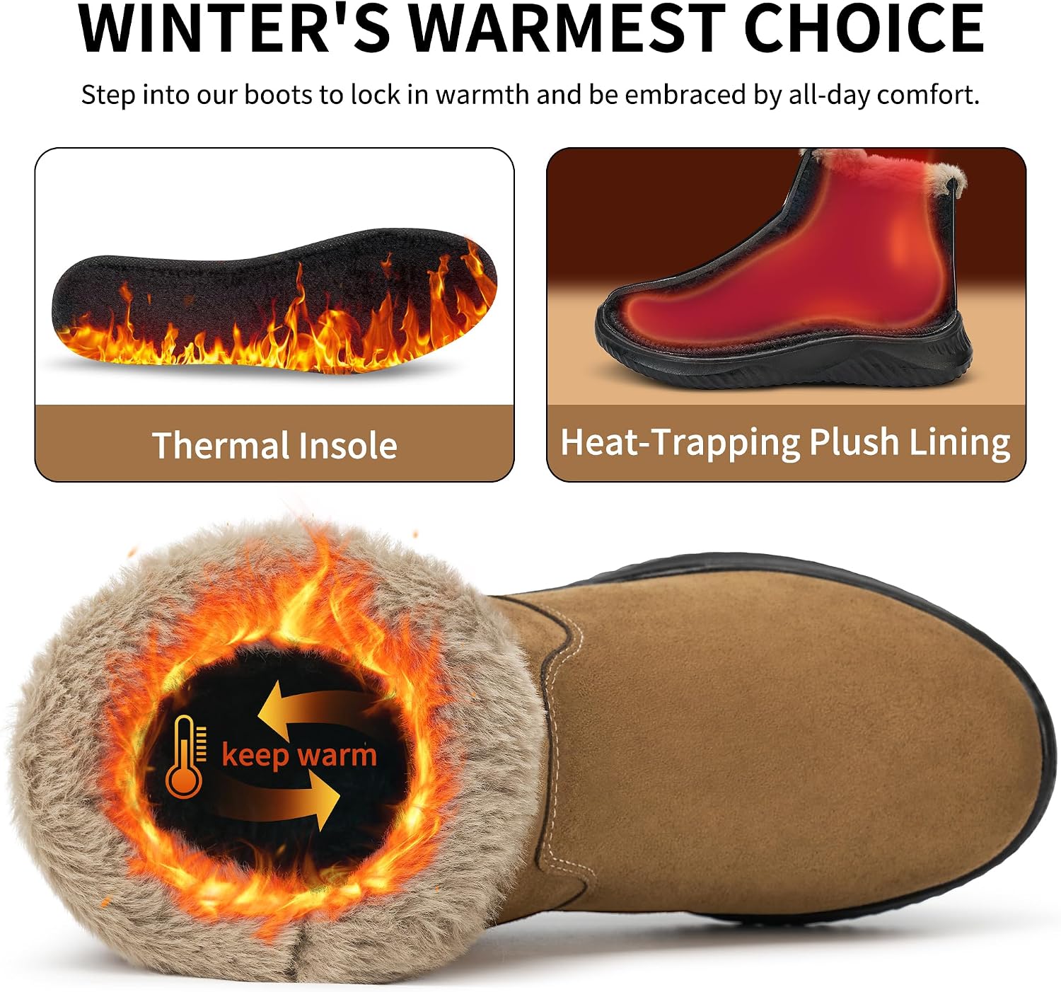 Aomigoct Winter Snow Boots for Women: Warm Fur Lined Ladies Ankle Booties Comfortable for Outdoor Walking