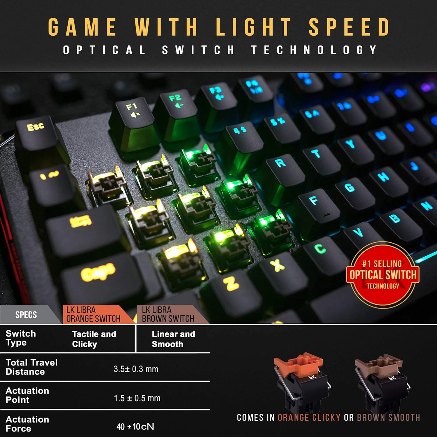 Buy B930 TKL Tenkeyless Optical Switch Gaming Keyboard by Bloody Gaming