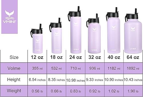 Miniatura 2 de Vmini - Botella de agua de acero inoxidable 188 de boca ancha con aislamiento al vacío y con tapa de popote, 12 18 24 32 40 64 oz