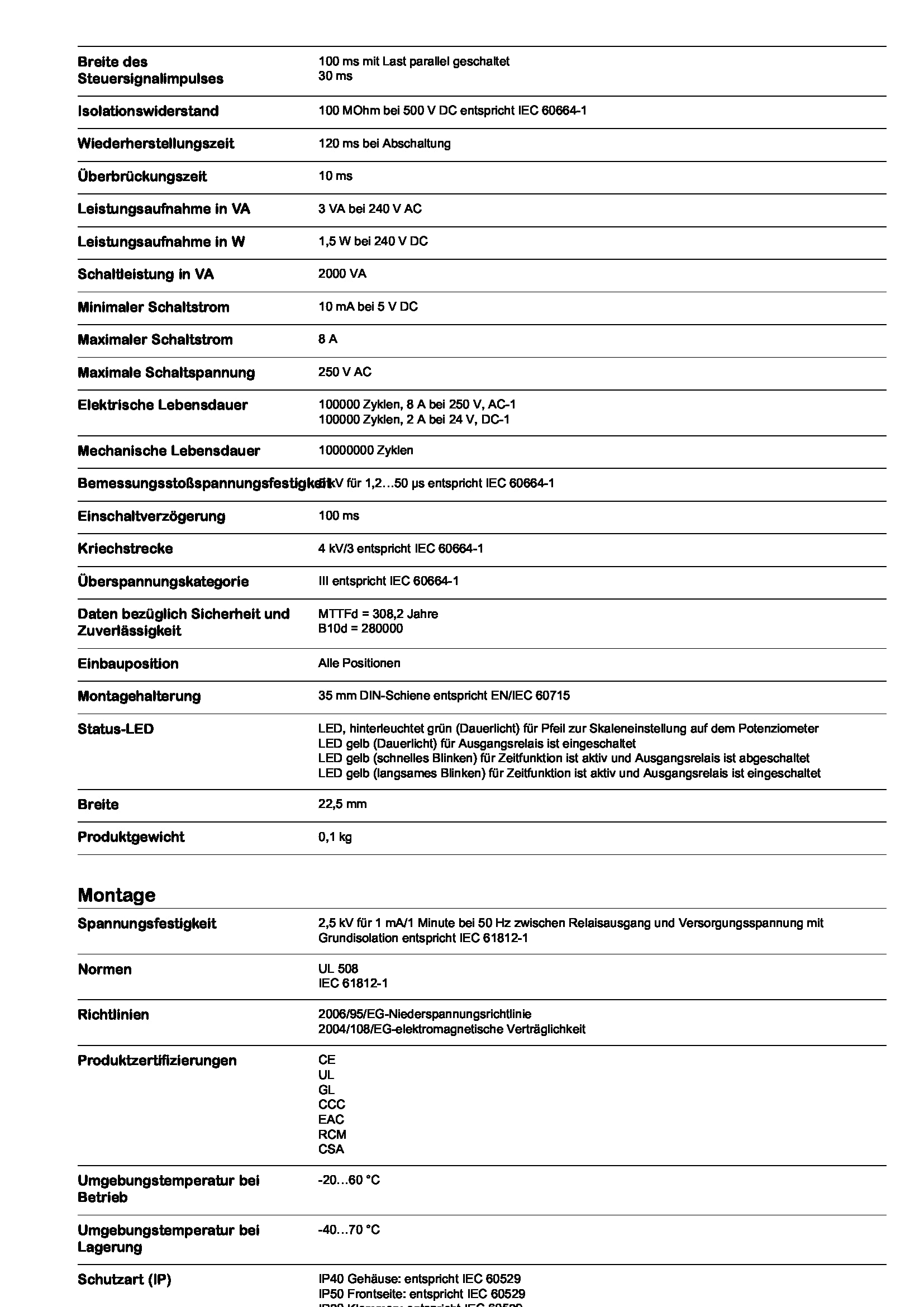 Schneider Electric RE22R1AMR Temporizador Retardo A la Conexión
