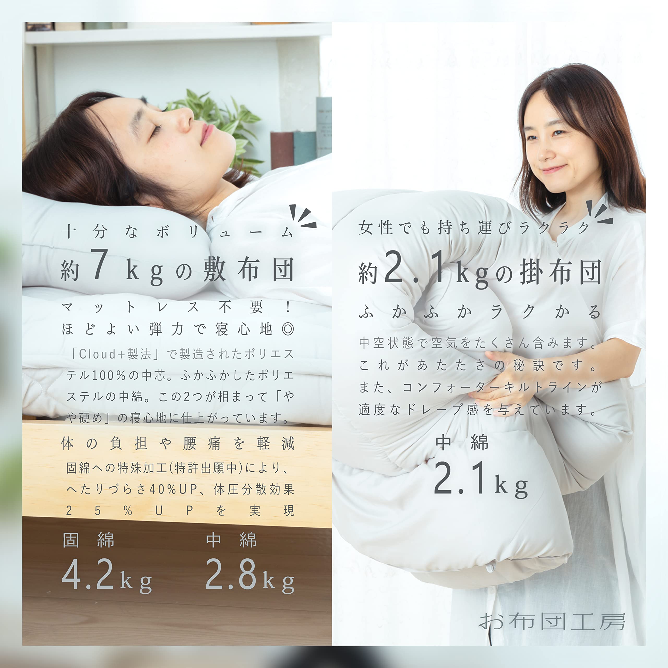 Amazon｜お布団工房 布団セット 寧々 3点セット ダブルロング 高反発  