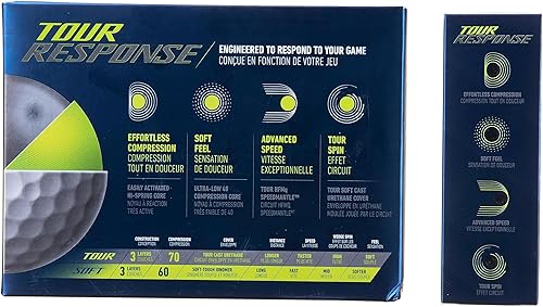 Miniatura 4 de Pelotas de golf Taylormade Tour Response (versión 2020)