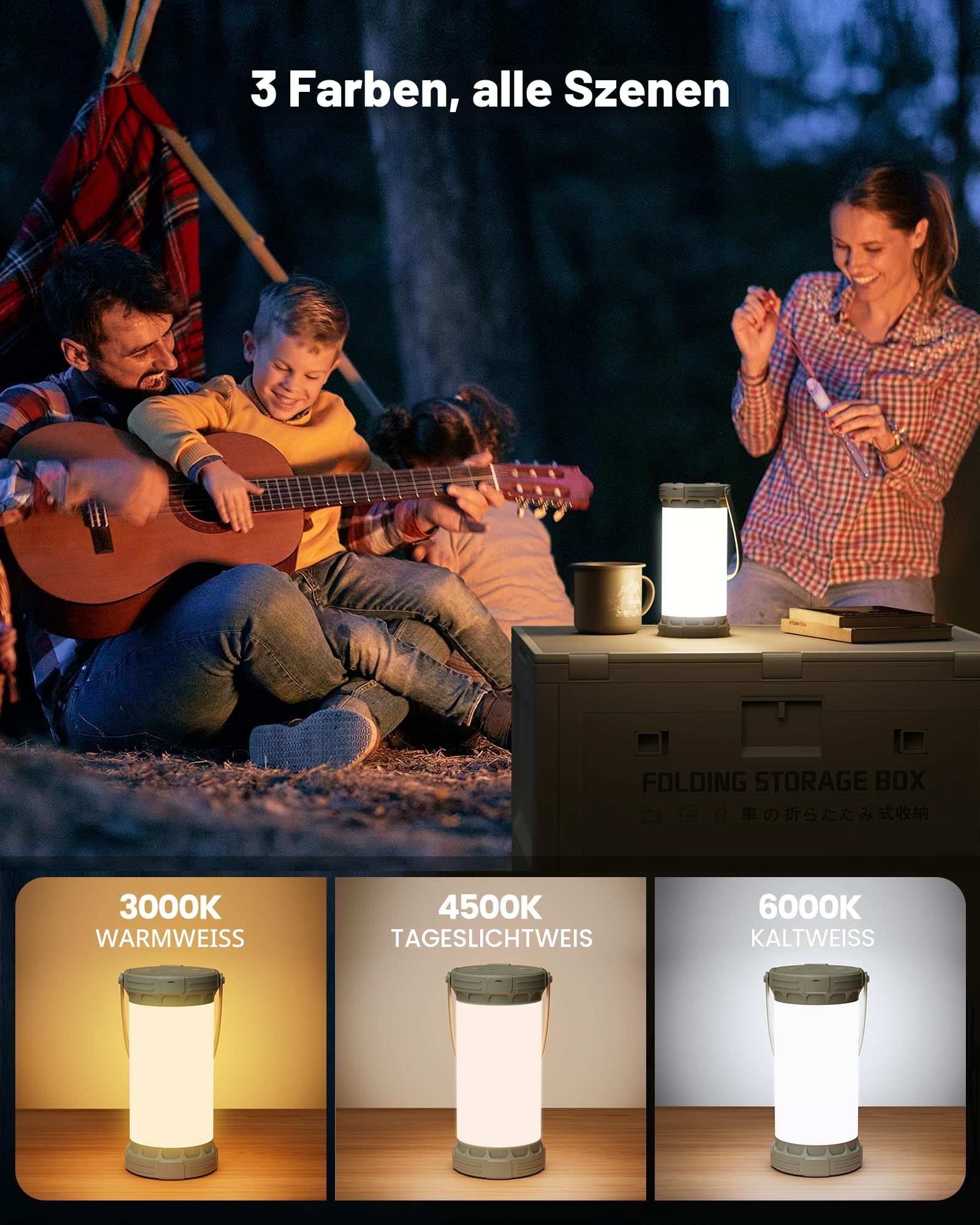 Glocusent Campinglampe & Zeltlampe:1500 lm Campinglicht 135 LED, 200 Stunden, 5000 mAh mit 3 Farben und 5 Helligkeitsstufen, SOS, wiederaufladbare Laterne für Stromausfälle, Camping, Wandern, Notfälle