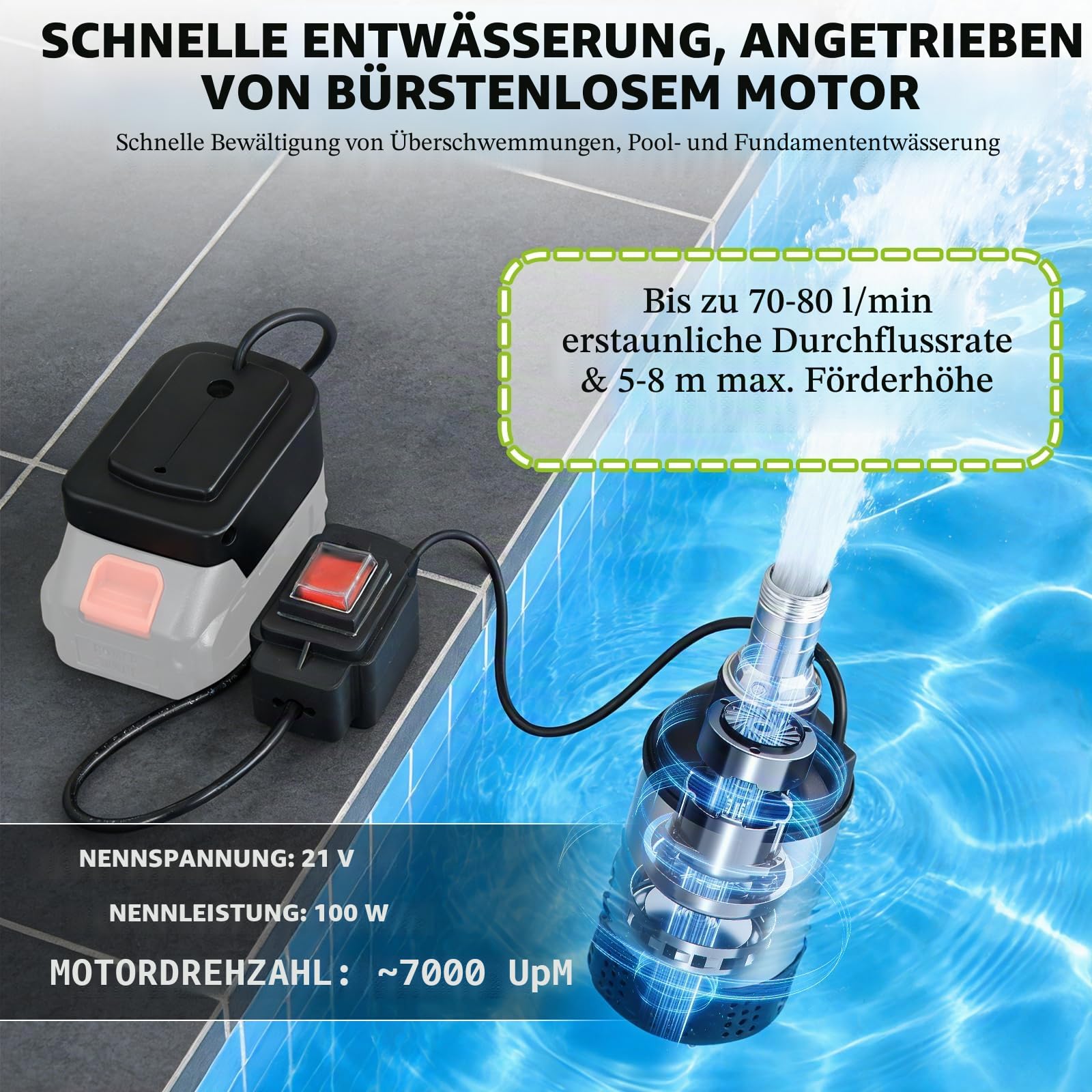 Akku Tauchpumpe 4800L/H, Schmutzwasserpumpe kompatibel mit Makita Akku