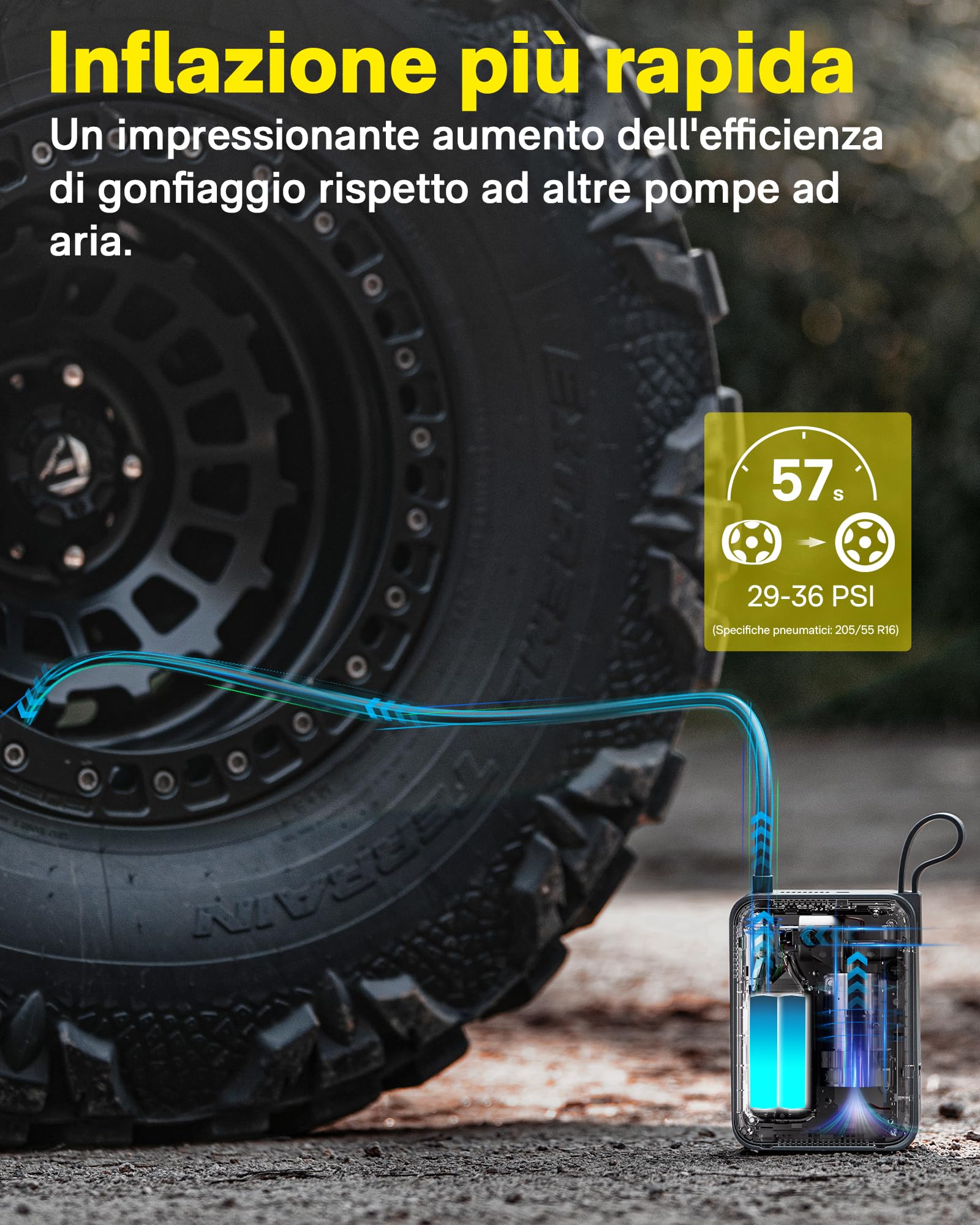 Compressore Aria Portatile, Gonfia Elettrico Pro con Manometro Digitale 120PSI, Gonfiatore per pneumatici per Auto,Pompa Elettrica per bici con Motore 12V, 7500mAh, Compressore D'aria per moto,palla