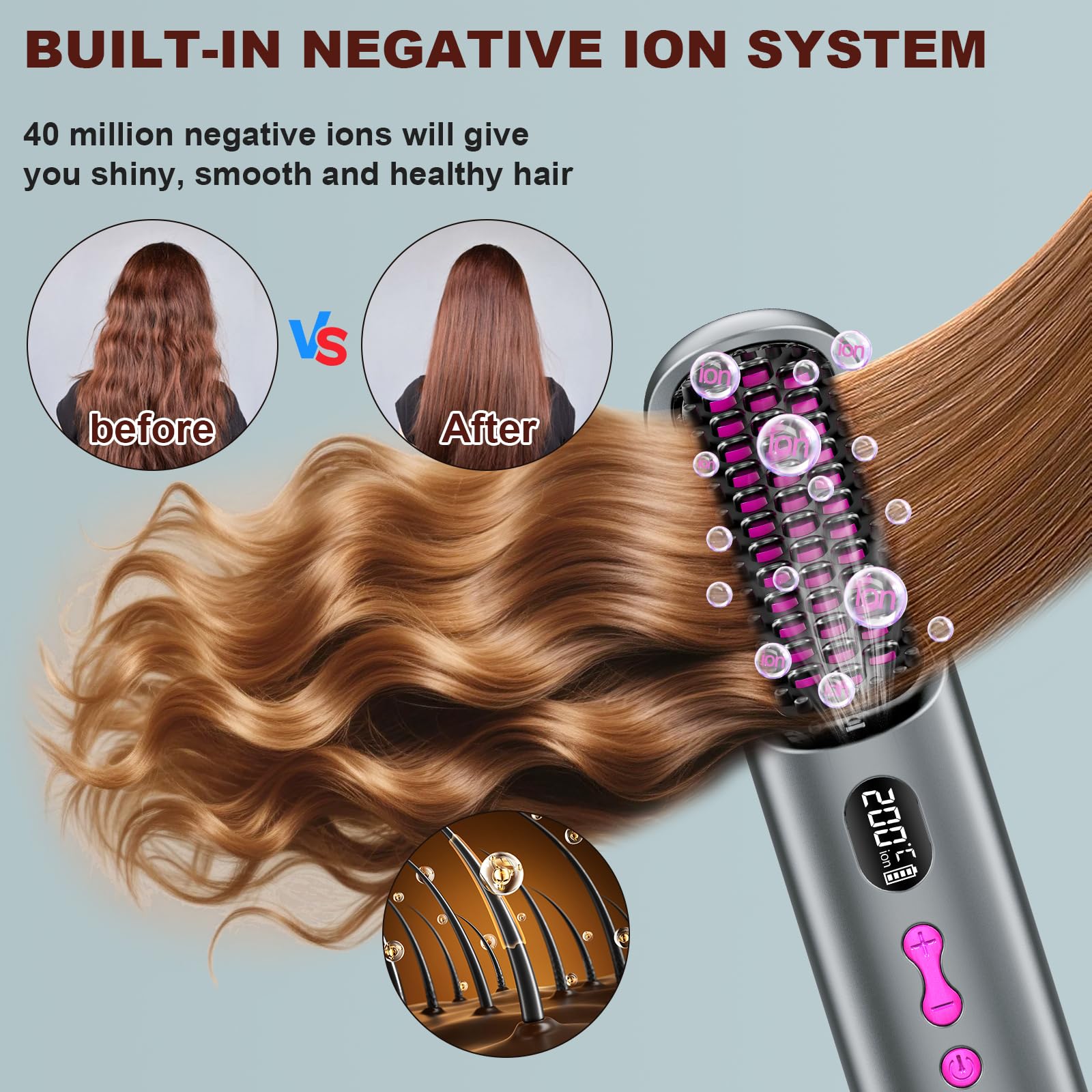 Brosse lissante sans fil, portable et pratique pour les voyages, rechargeable par USB, 9 600 mAh, ion négatif, chauffante, pour femmes et hommes (gris)