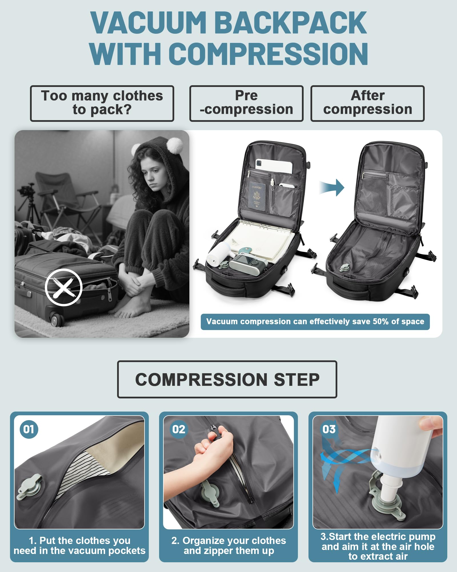 bergsalz Grande Zaino Ryanair Easyjet 45x36x20 Sottovuoto Viaggio Con Pompa, Zaino Da Viaggio Aereo Bagaglio a Mano Con Sottovuoto Incorporato Donna Uomo Nero