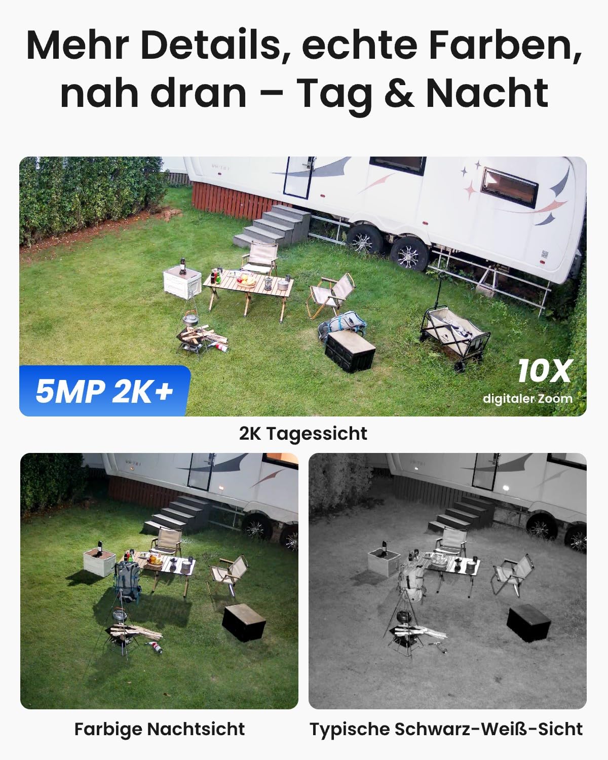 Reolink 3G/4G LTE Überwachungskamera mit SIM-Karte, 5MP 355°/140° PTZ Solar Kamera Outdoor, Farbnachtsicht, Personen/Tiererkennung, Alarmfilterung, Standalone, Go PT Plus+Solarpanel+32GB microSD