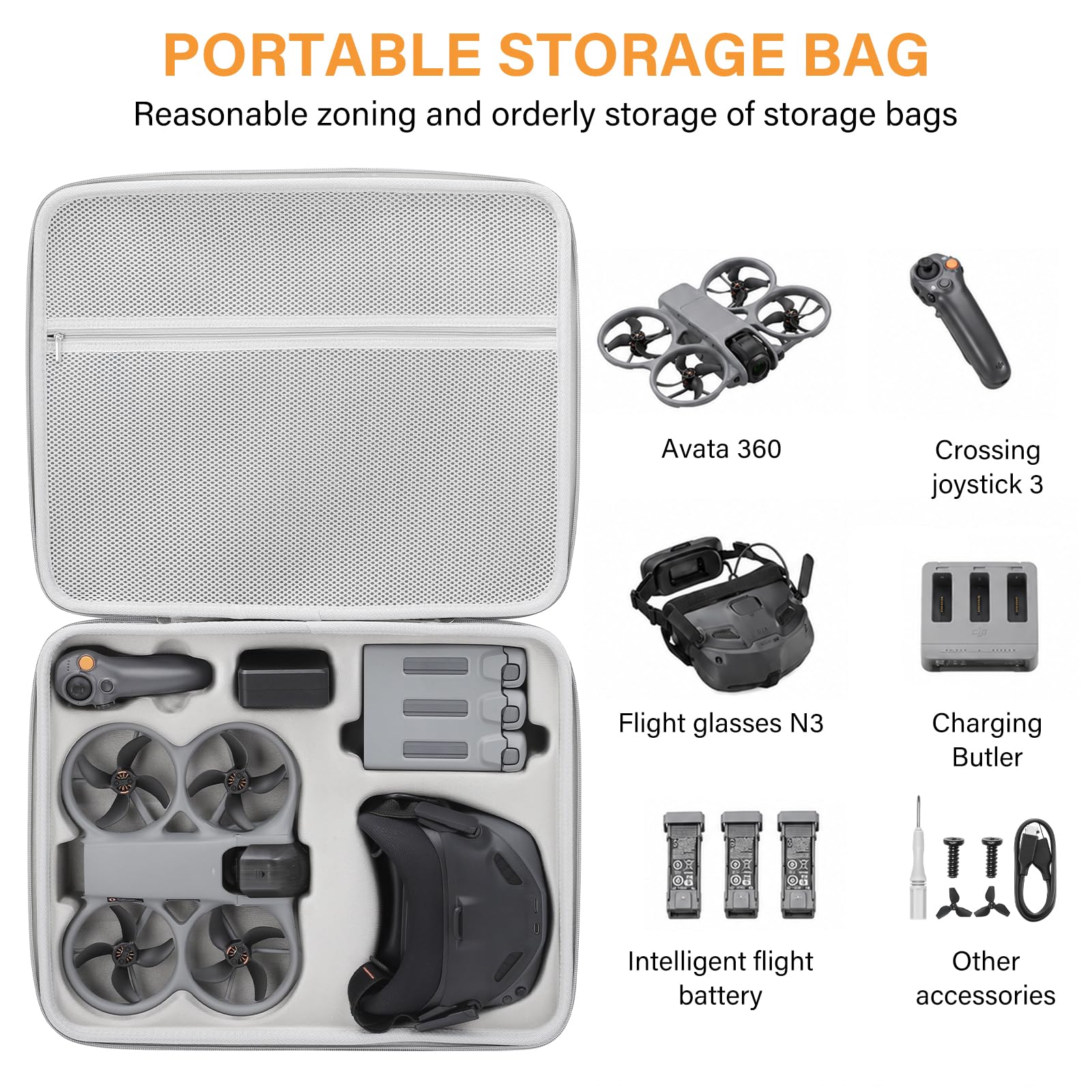 Custodia per DJI Avata 360 Motion Fly More Combo Borsa, Custodia da Trasporto Borsa Bag per Goggles N3 e RC Motion 3 Accessori, per Drone Stoccaggio