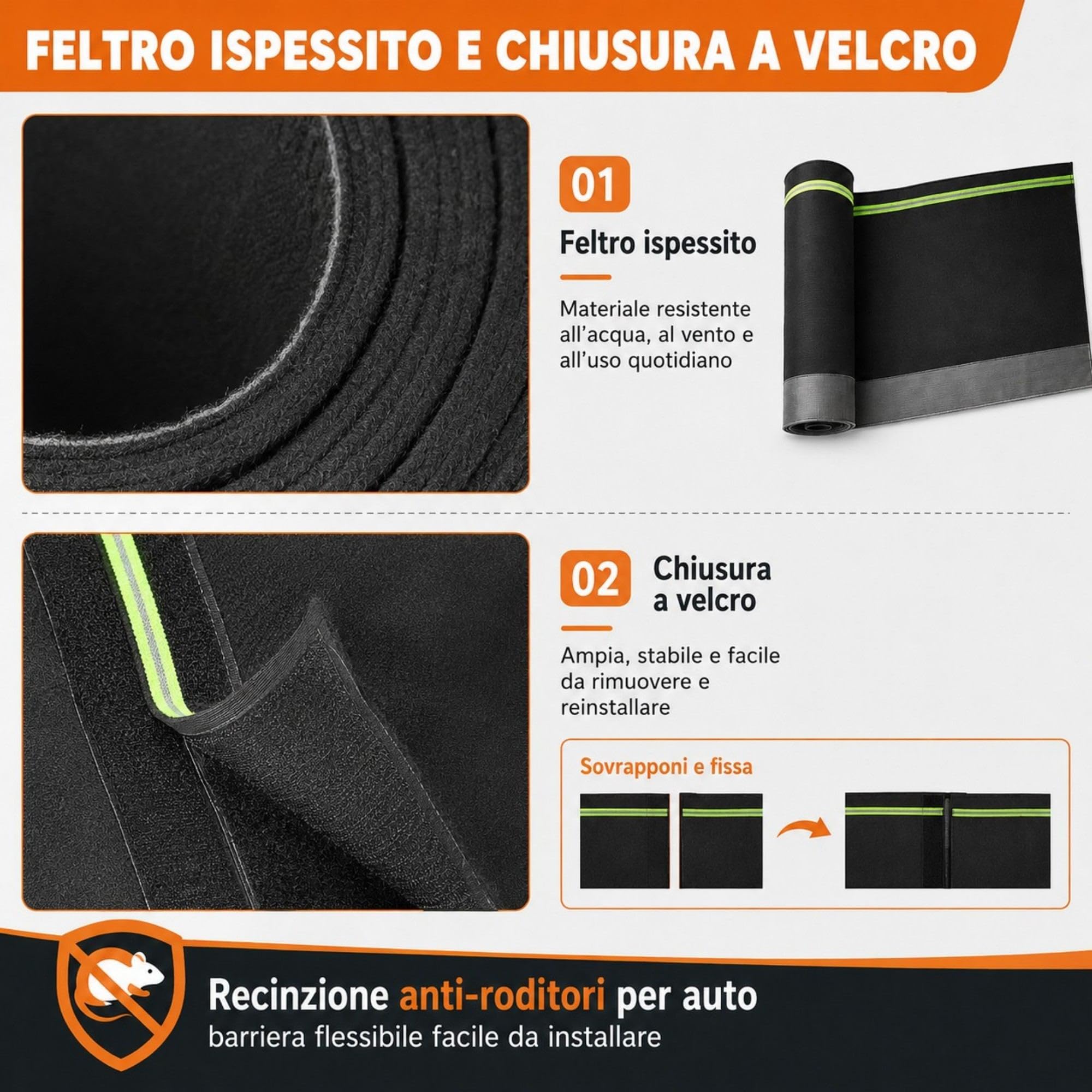Barriera Anti Topi per Auto, Recinzione Anti-Roditori Riflettente per Vano Motore, Rete Anti-Morso con Strisce Riflettenti, per Garage, Esterni, Camper e Furgoni