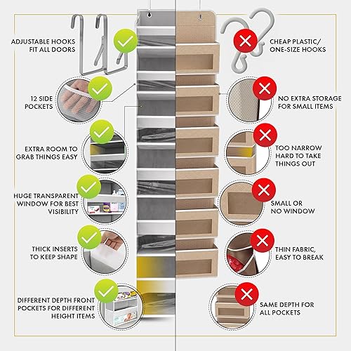 Miniatura 4 de HOMELUX THEORY Organizador de puerta resistente de 2 piezas de 55 x 14 x 6.7 pulgadas, 6 bolsillos delanteros grandes y 12 bolsillos laterales,