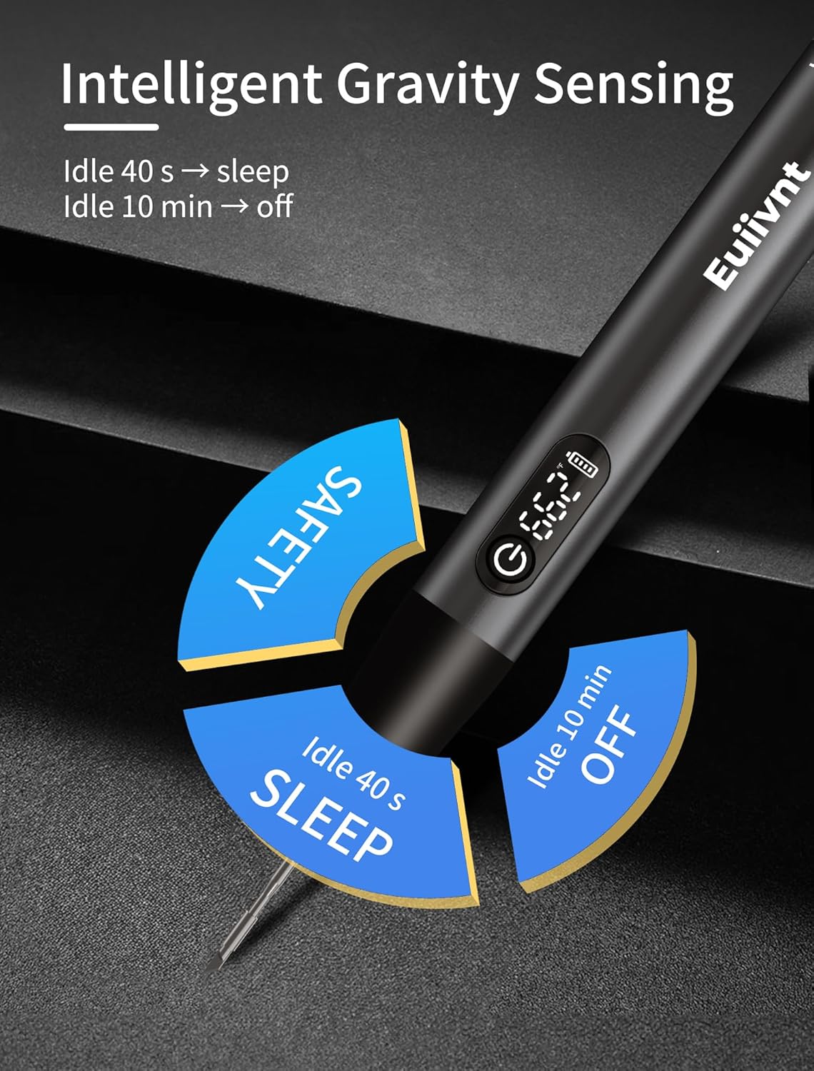 Cordless Soldering Iron Kit – 7s Fast Heat, Adjustable Temp 392–842°F, 2600mAh Rechargeable, LED Display, 3 C210 Tips & Stand for DIY Electronics Repair