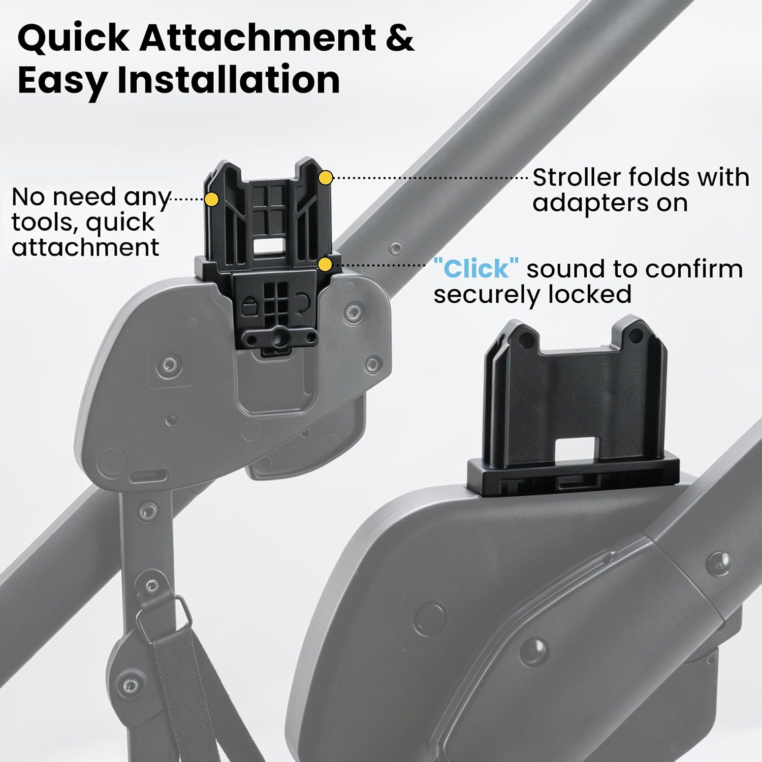 Stroller Adapter Connector for UPPAbabyV1/V2/V3 Bassinet to Nuna Mixx Next-Easy to Install, Safe and Durable Adapter to Connect Strollers and Bassinets (2-Pack)