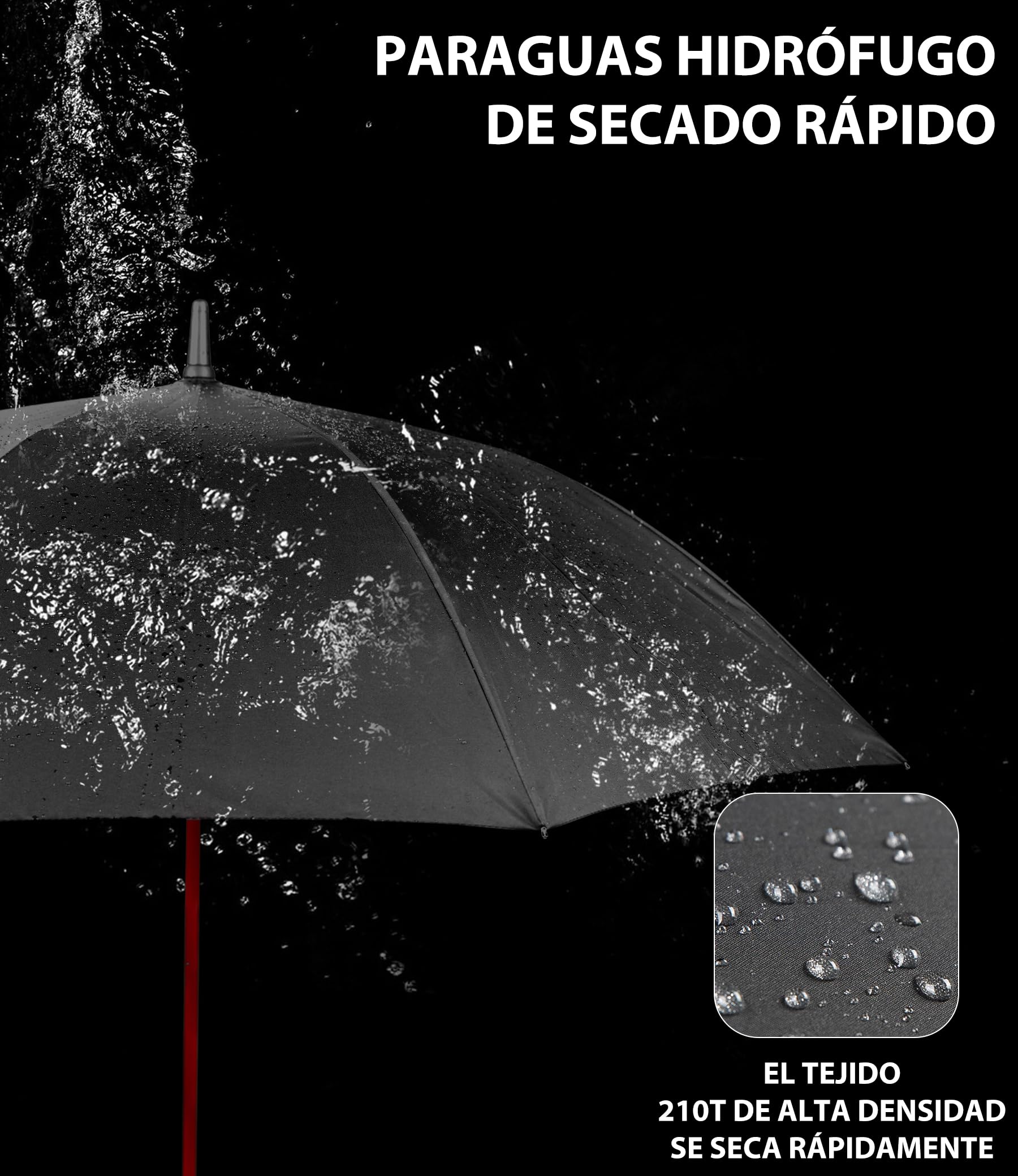 anngrowy Paraguas automático de 55 pulgadas, paraguas grande para dos personas, resistente al viento, impermeable y de secado rápido, paraguas de golf de viaje con mango antideslizante