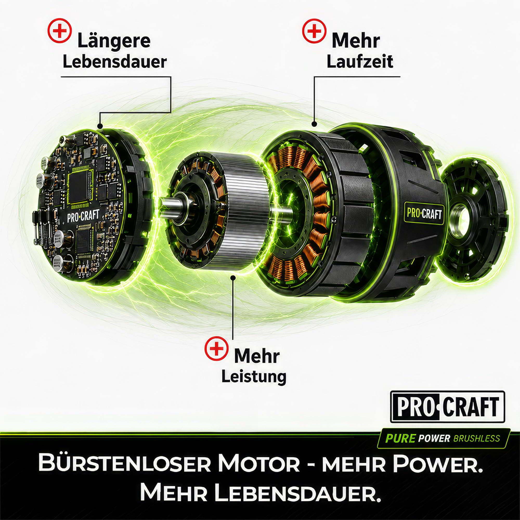Procraft ATA-20S akumulatorowa podkaszarka 20 V 420 mm bezszczotkowa + 1 x akumulator 4,0 Ah + ładowarka