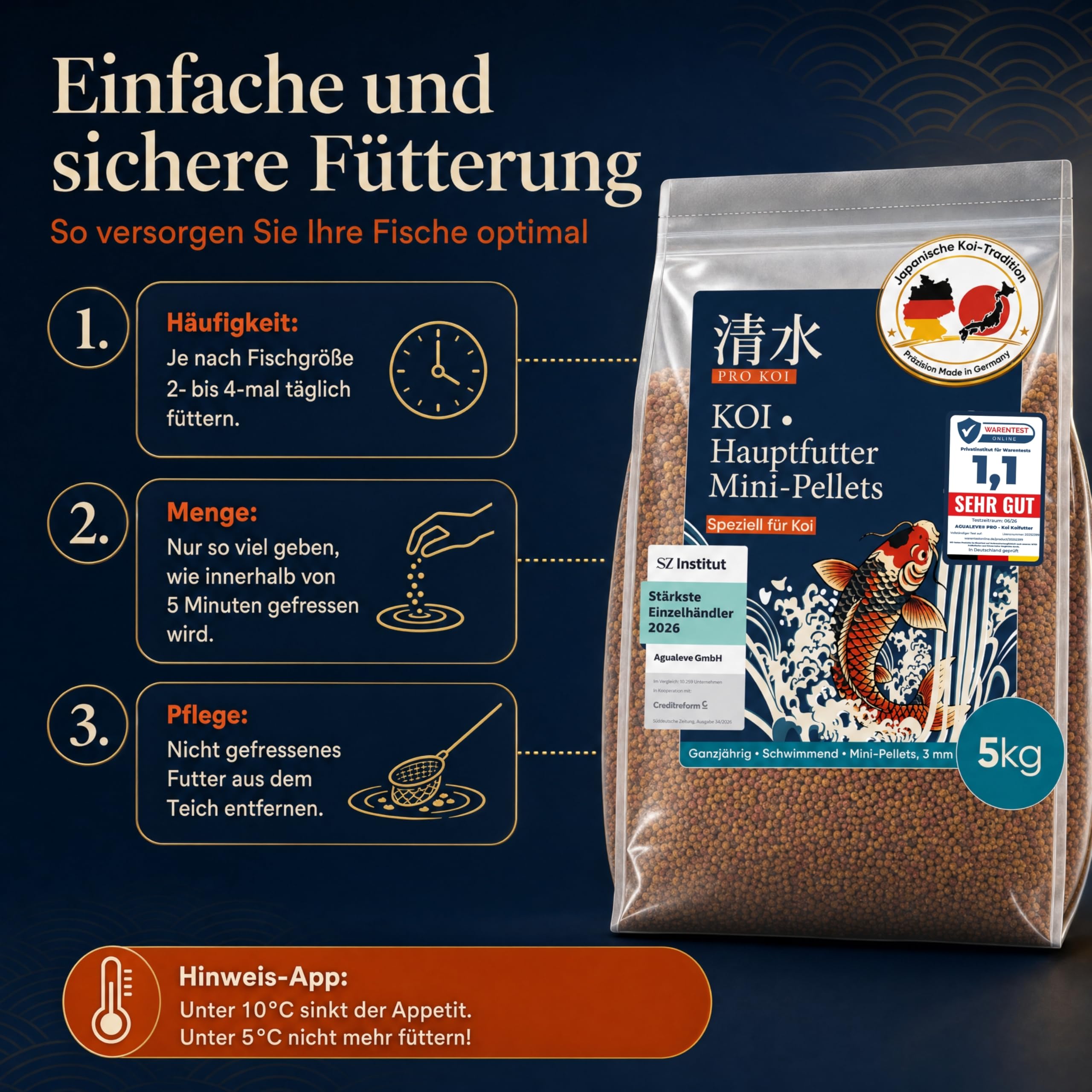 PRO KOI Hauptfutter Mini-Pellets 15 L (ca. 5 kg) – täglich | schwimmende Pellets 3 mm | für Koi | Basis & Farbe | Weizenkeim, Spirulina, Astaxanthin | Made in Germany