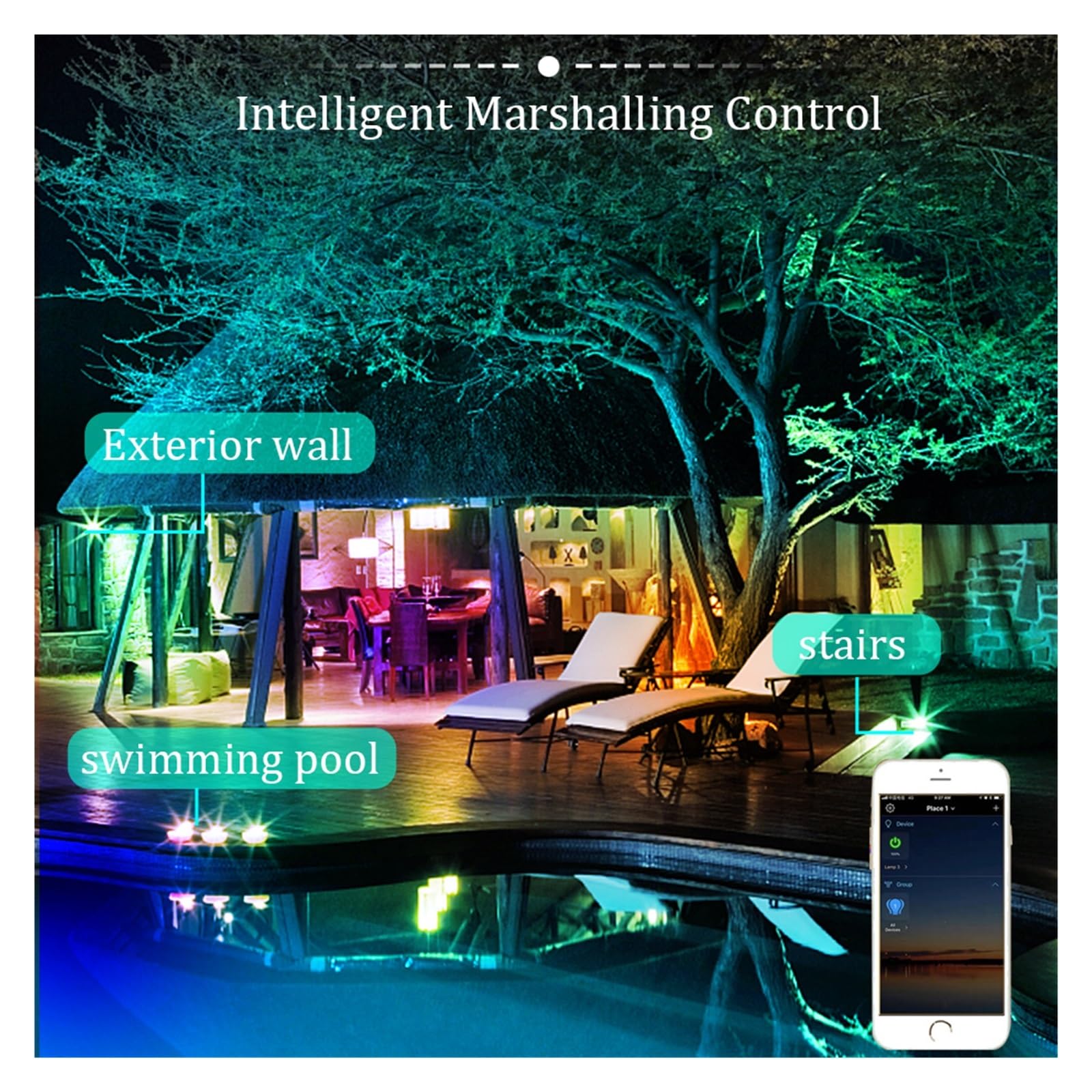 LED-Flutlicht, LED Reflektor RGB Smart Flutlicht Außenstrahler 30W 50W 100W Wasserdicht Warm Kühle Beleuchtung Tuya Steuerung(50W)