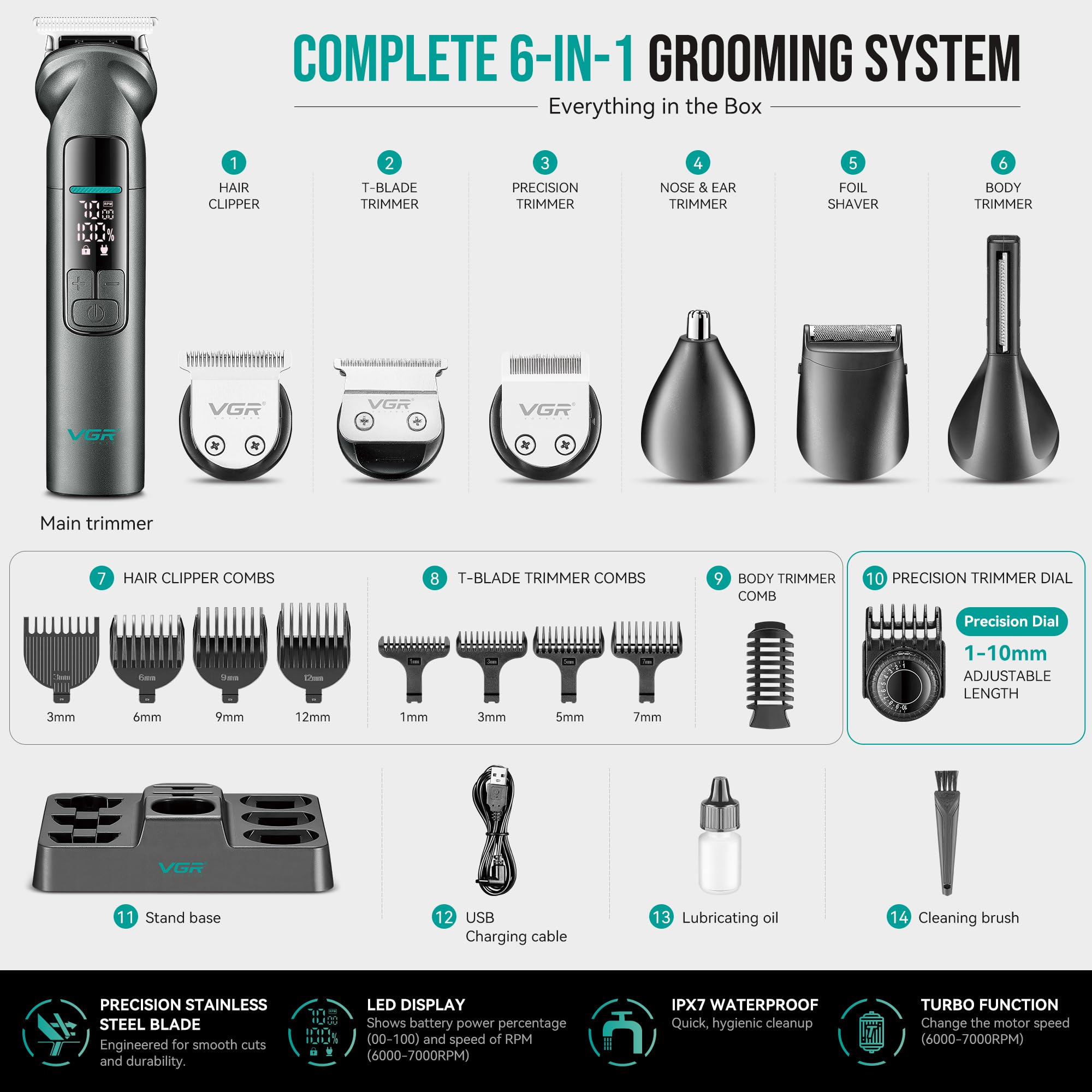 VGR Bartschneider für Männer, All-in-One Grooming Kit mit Haarschneidemaschine, Body Groomer, Folienrasierer & Nasentrimmer, IPX7 Wasserdicht Kabelloser Trimmer, 150 Min Laufzeit, USB-C