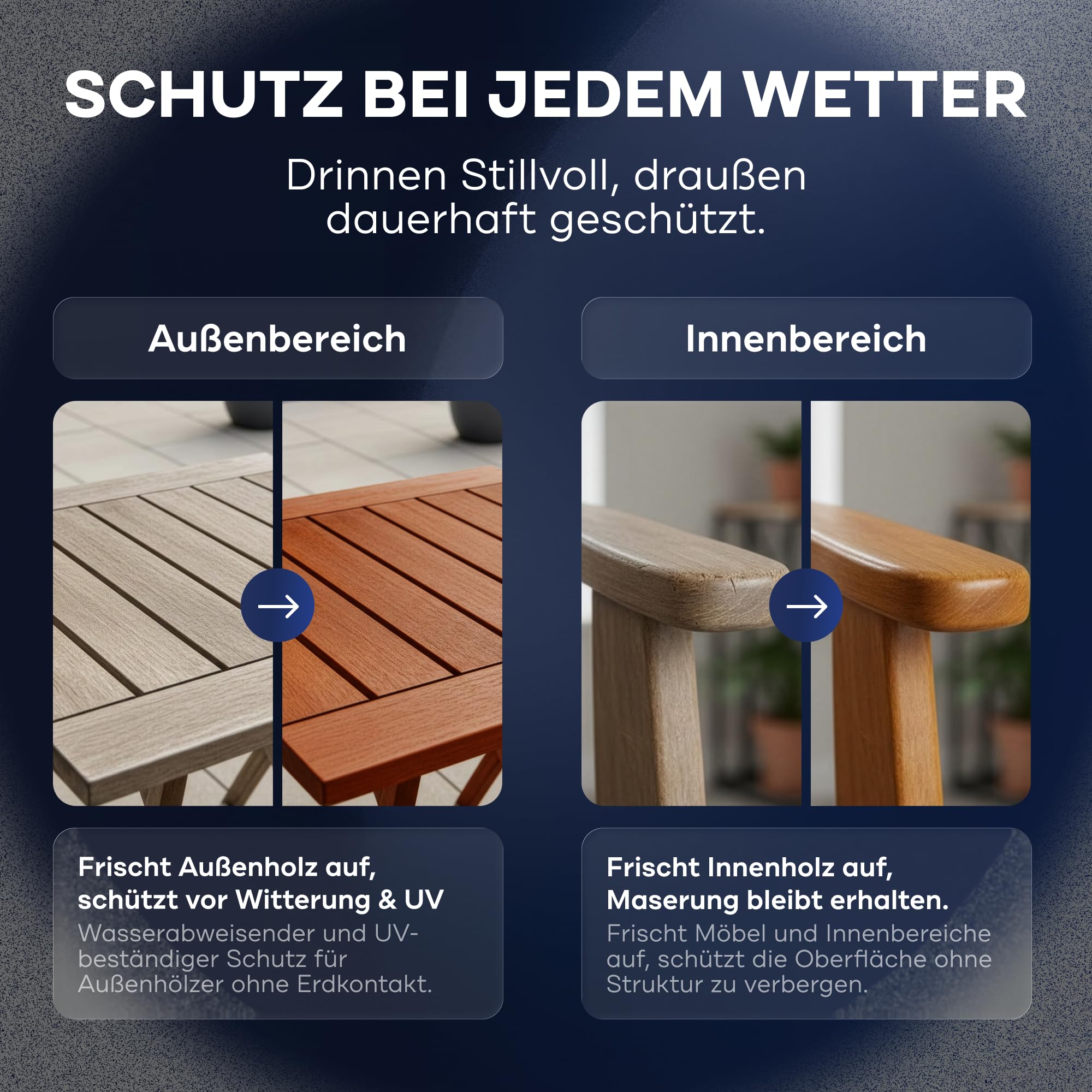 PLID® Barniz para madera de palisandro para interior y exterior, 5 l, barniz protector para madera exterior con protección UV resistente a los rayos UV, imprimación para madera exterior, gel protector