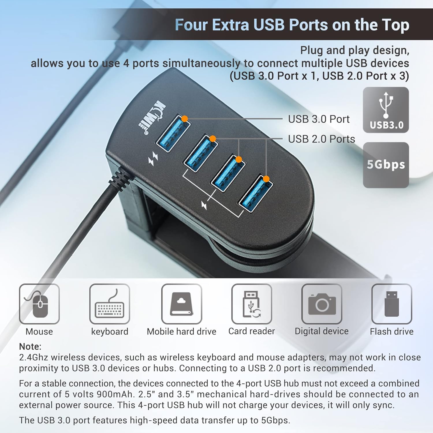 KIWIFOTOS: Der perfekte Kopfhörerständer für Gamer – 360° drehbar und mit USB-Anschlüssen!