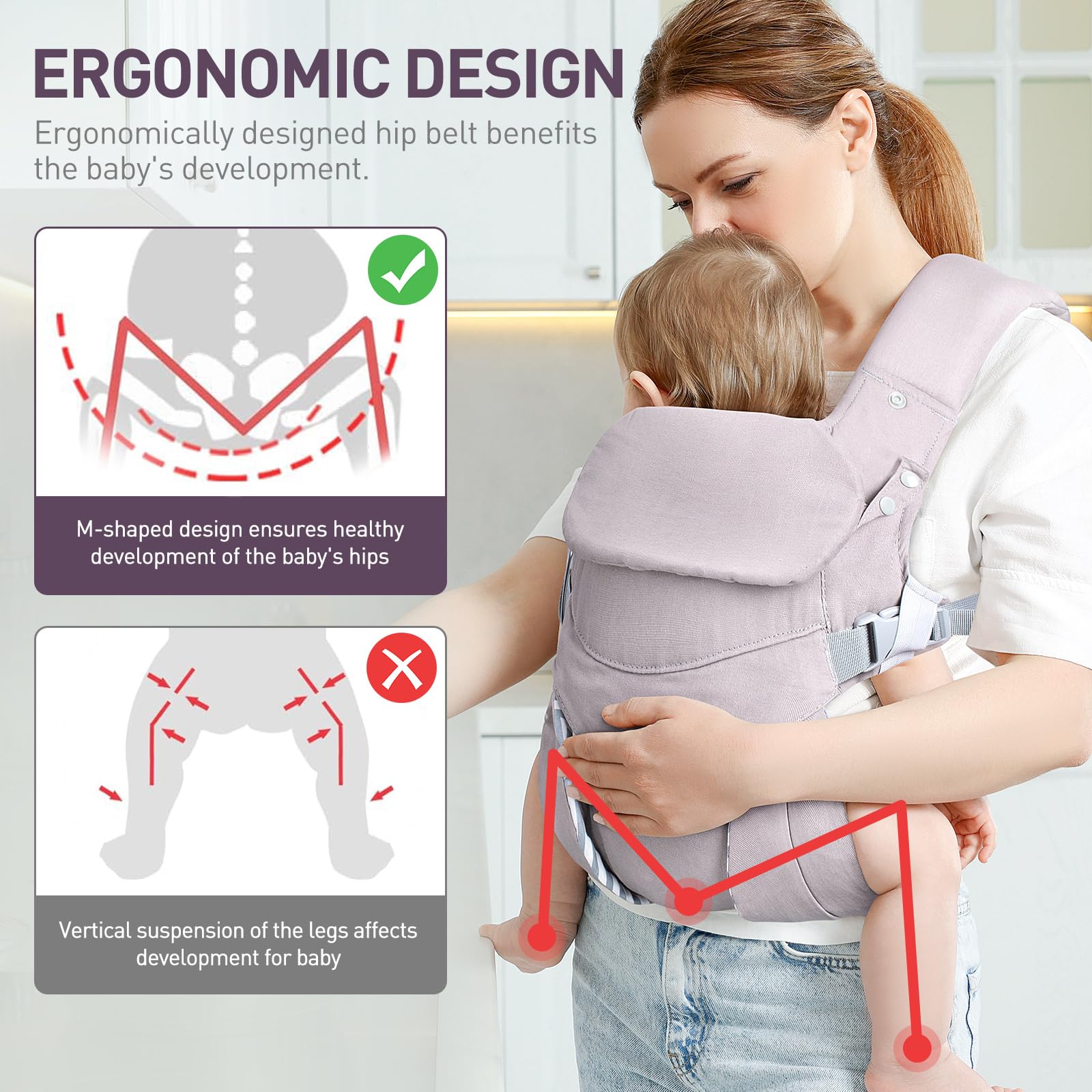 Viedouce Marsupio Neonato 0-36 mesi,Marsupio Ergonomico per Neonati Bebè e Bambini dalla Nascita-Porta Bebè Neonato da 3 a 20 kg
