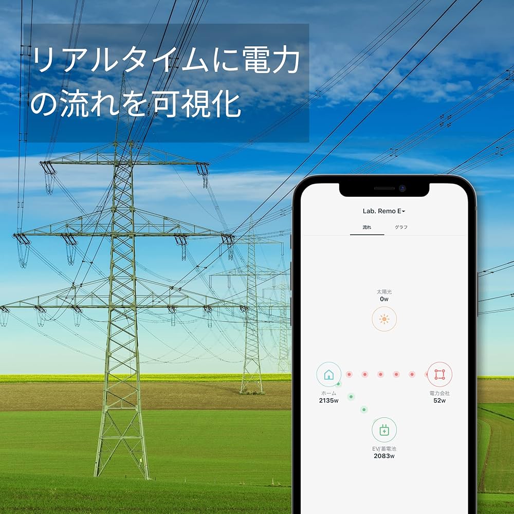 Amazon.co.jp: Nature Remo E ネイチャーリモ スマホHEMS 太陽光