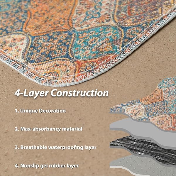 nunubaby Washable Pee Pads for Dogs, Stylish, Non-Slip and Leak-Proof Pee Mat. ultra-absorbent Reusable potty pad for Crates and Floors.(Cream/Multi, 18" x24" ) - 5