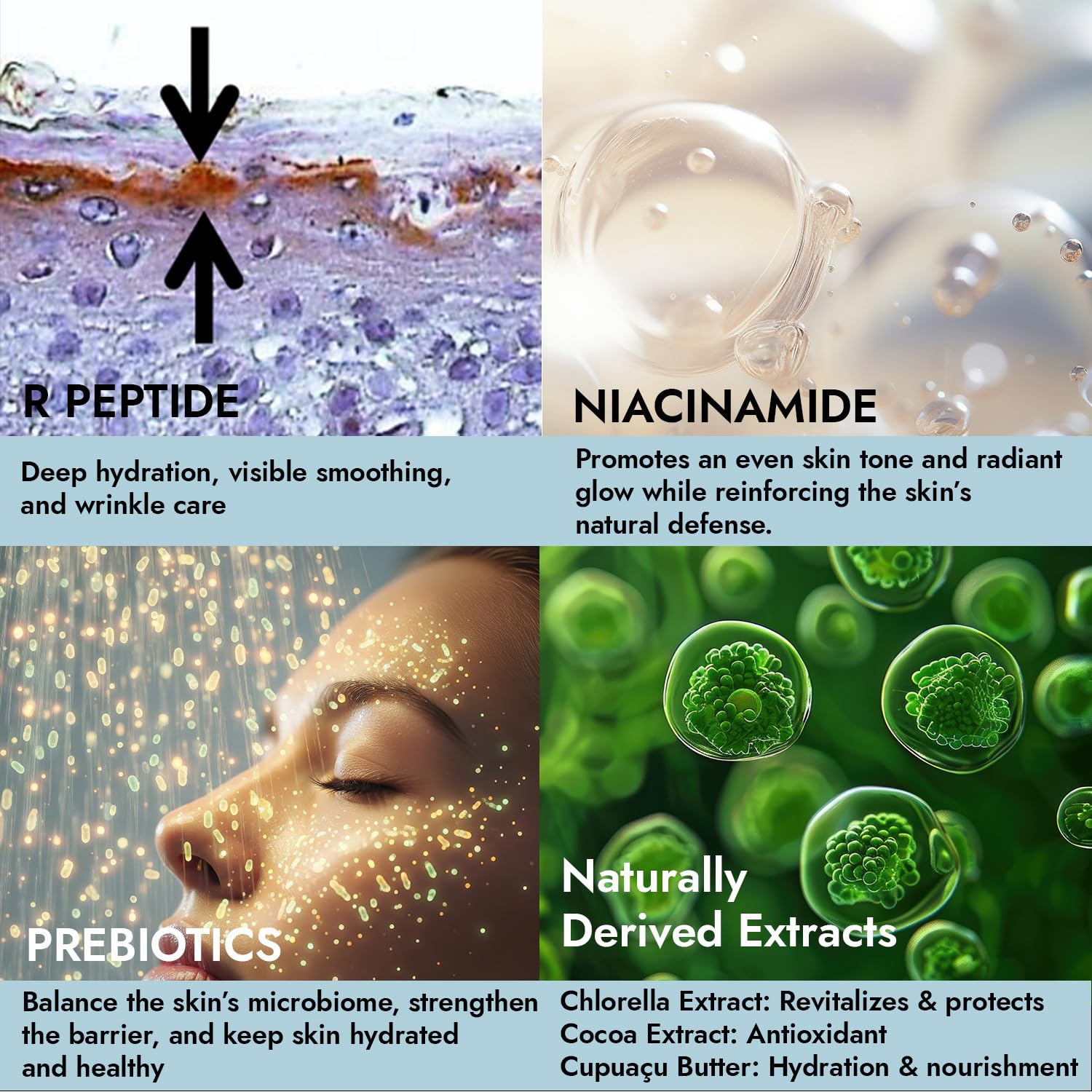 AS OF TODAY R Peptide Niacinamide Multi Care Cream | Anti-Aging Face Moisturizer with Niacinamide & Peptides | Hydrating Facial Cream for Wrinkles, Fine Lines & Uneven Tone | Clean Beauty | 1.35 fl oz - Image 6