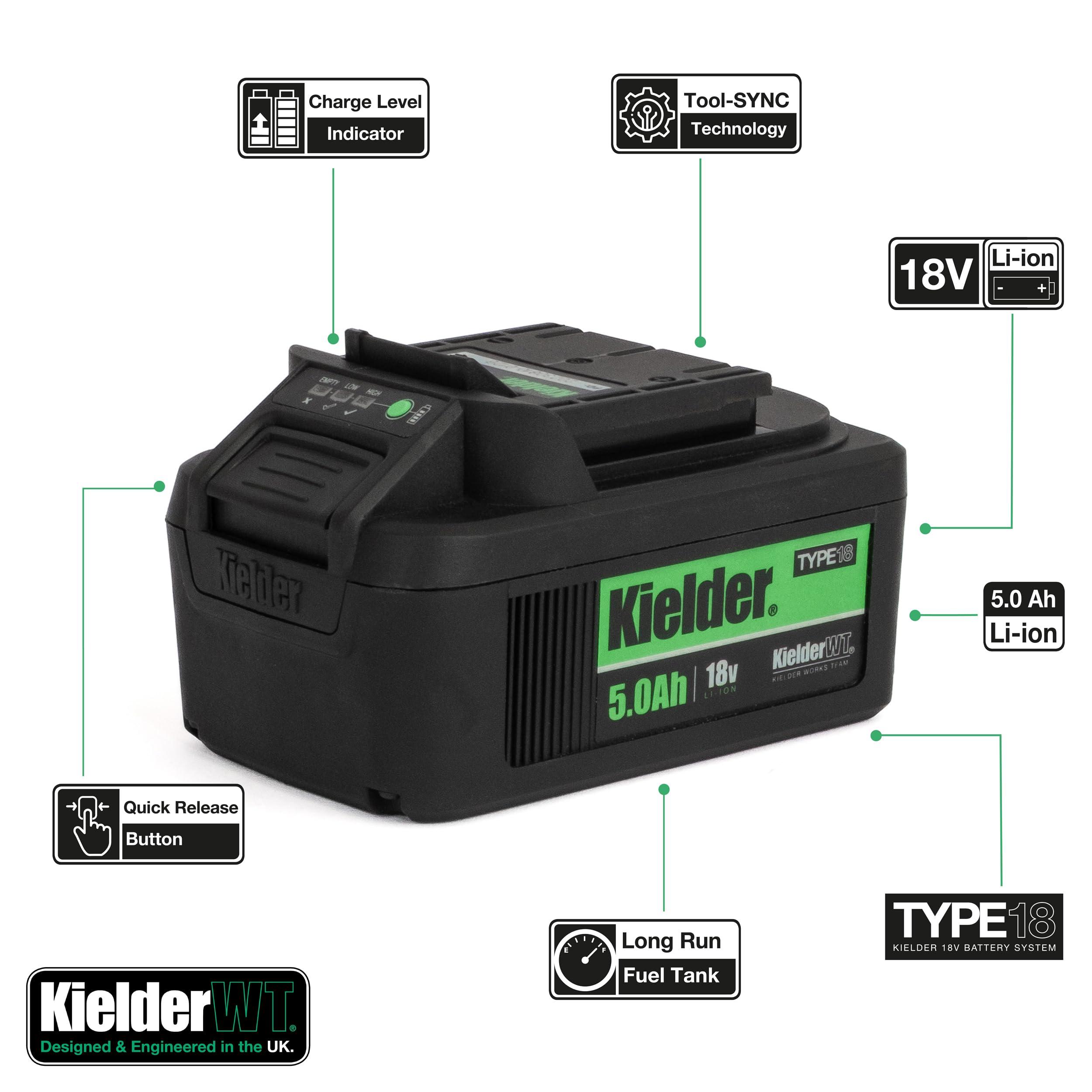 Kielder KWT-003-25 TYPE18 Batteria agli ioni di litio 18V 5.0Ah