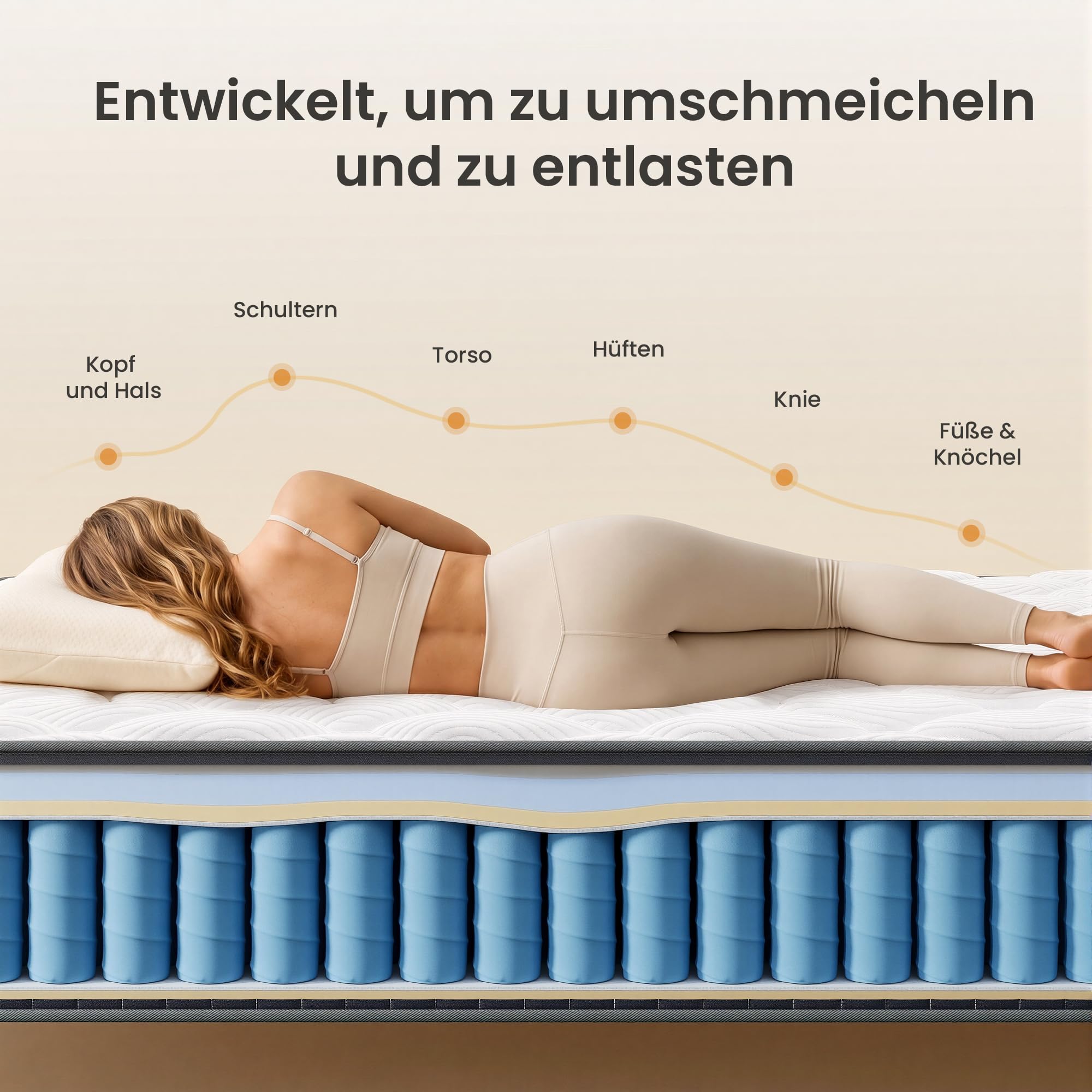 TXO Matratze 140x200 cm, Komfort Taschenfederkern H3-H4, 7 Zonen, 25 cm